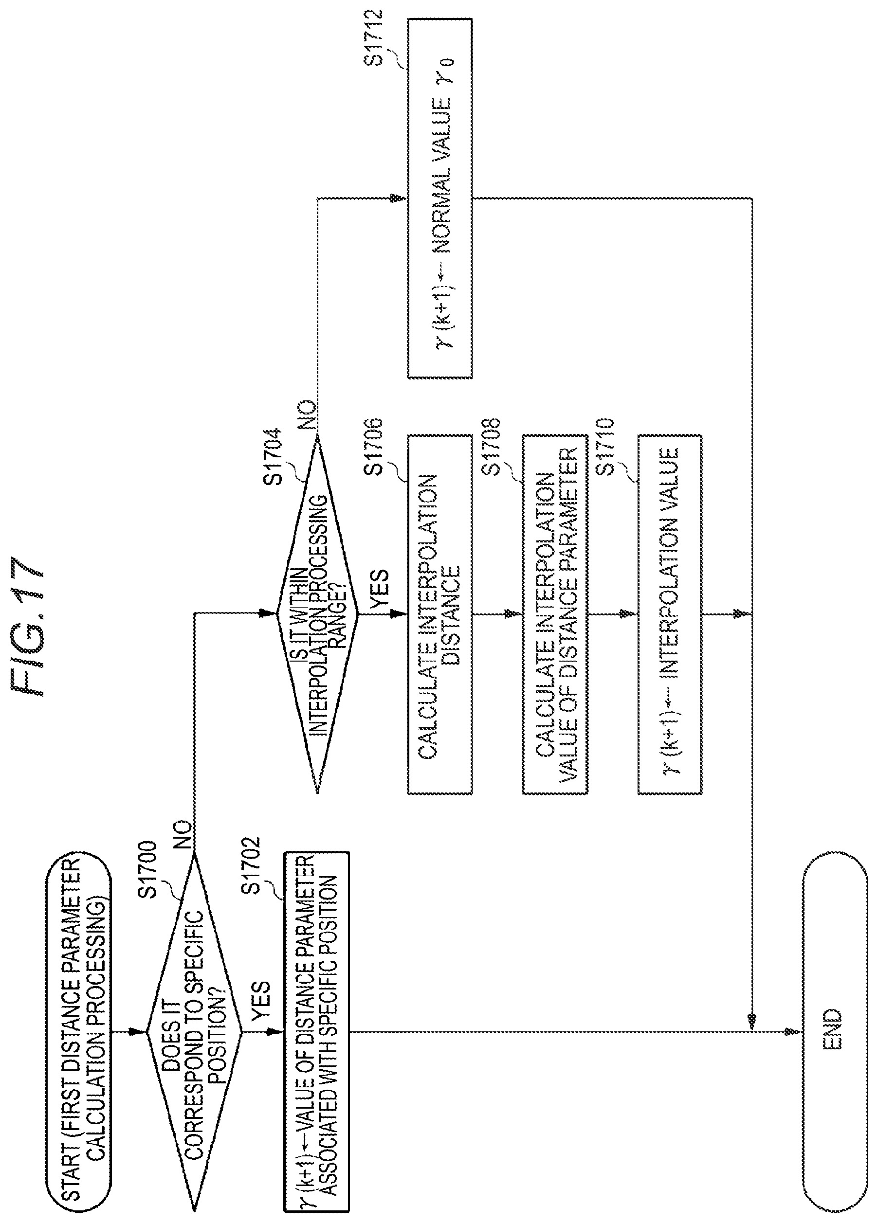 Patent US12100094 Figure 16 – Information processing device, information processing method, and information processing program