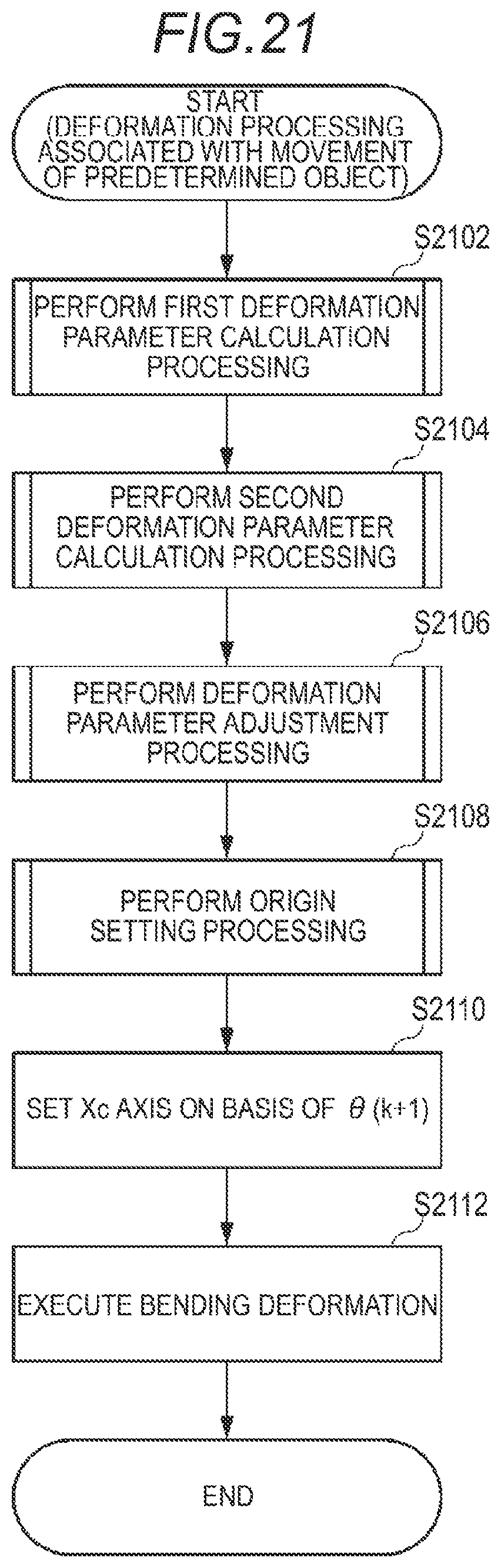 Patent US12100094 Figure 20 – Information processing device, information processing method, and information processing program