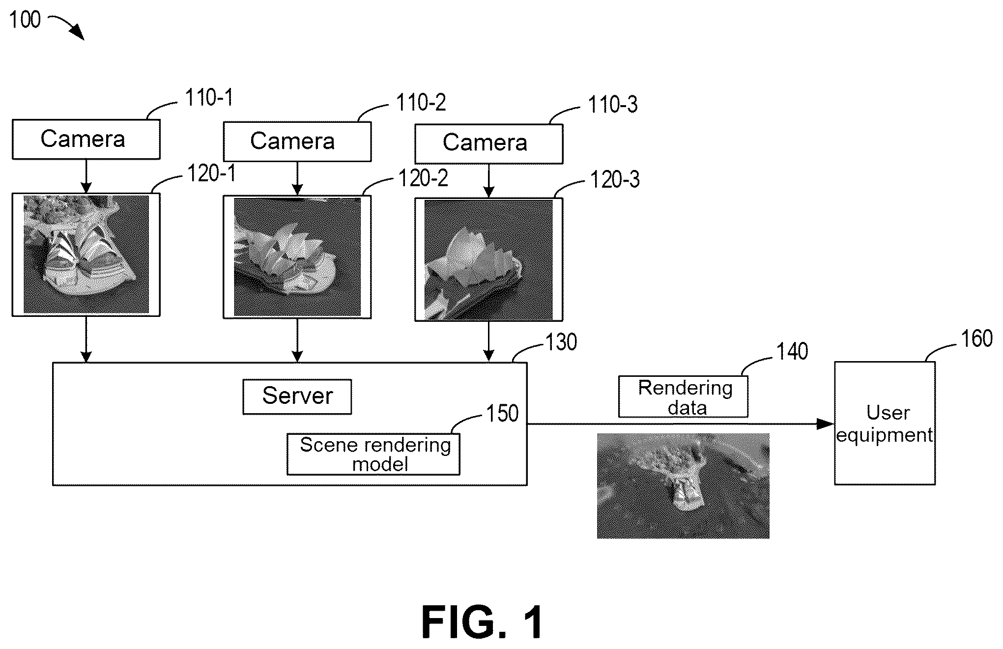Patent US12100096 Figure 1 – Method, electronic device, and computer program product for rendering target scene