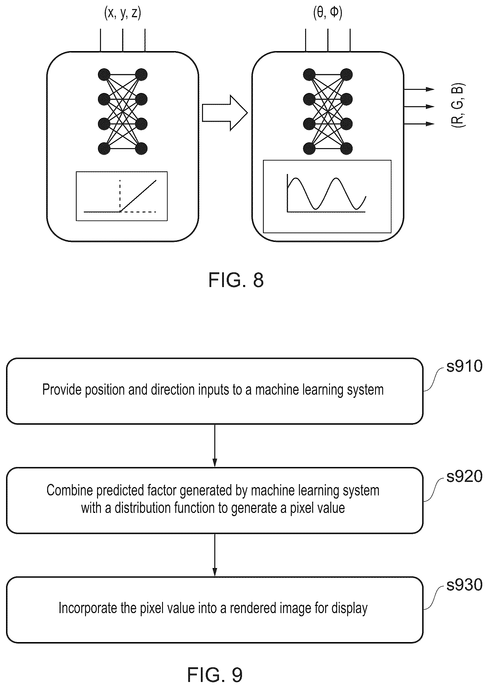 Patent US12100097 Figure 8 – Image rendering method and apparatus