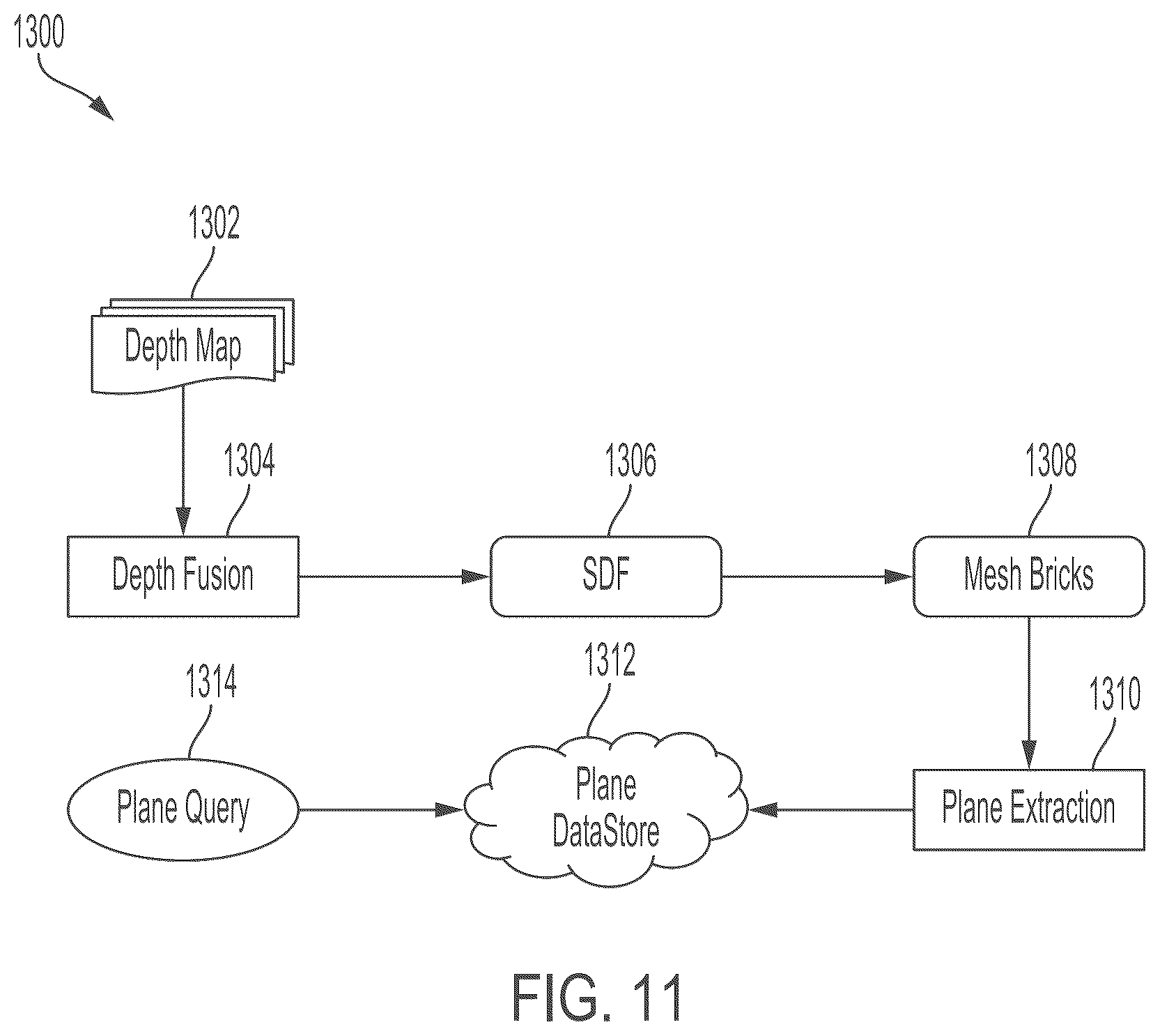 Patent US12100098 Figure 11 – Simple environment solver using planar extraction