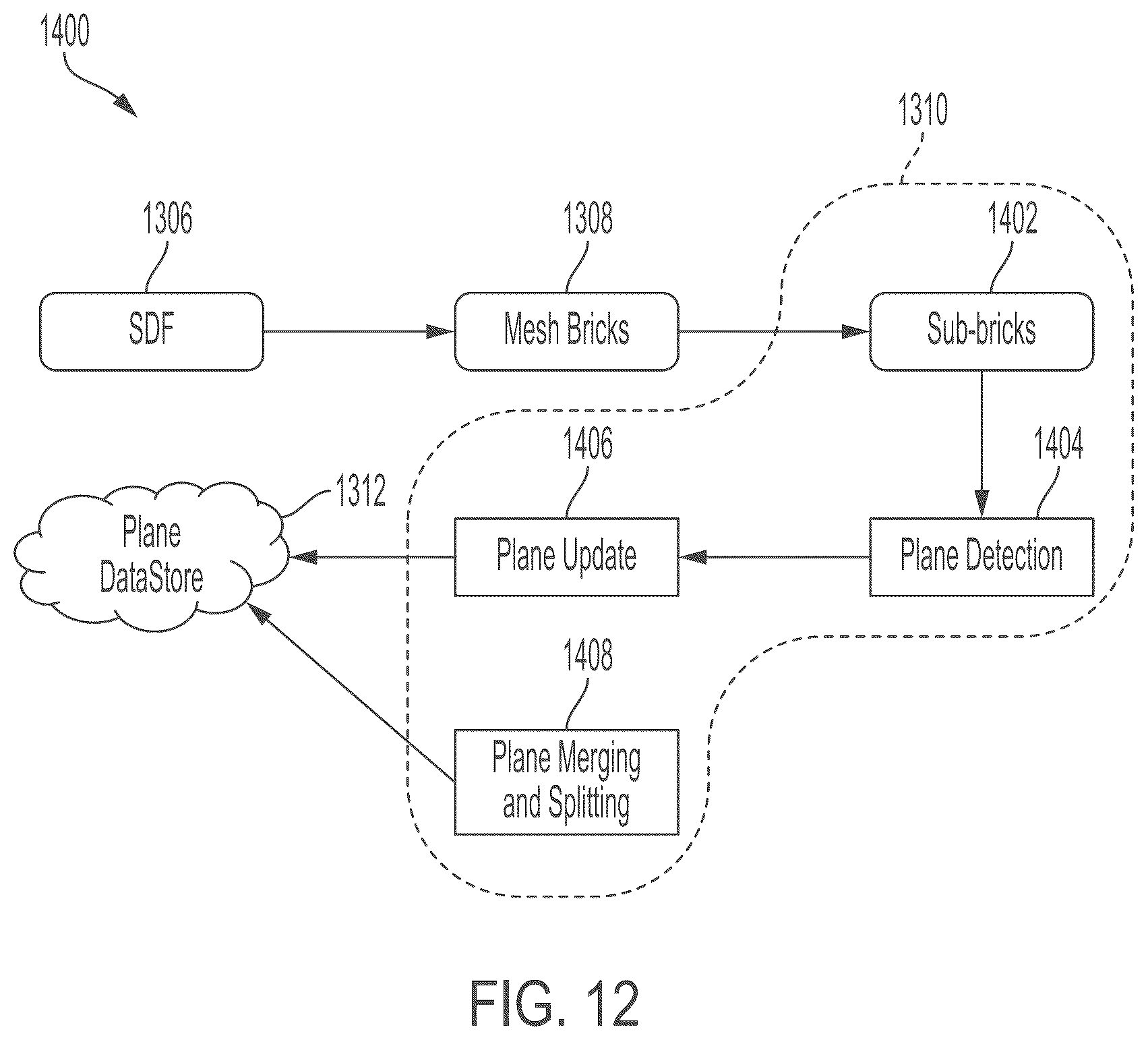 Patent US12100098 Figure 12 – Simple environment solver using planar extraction