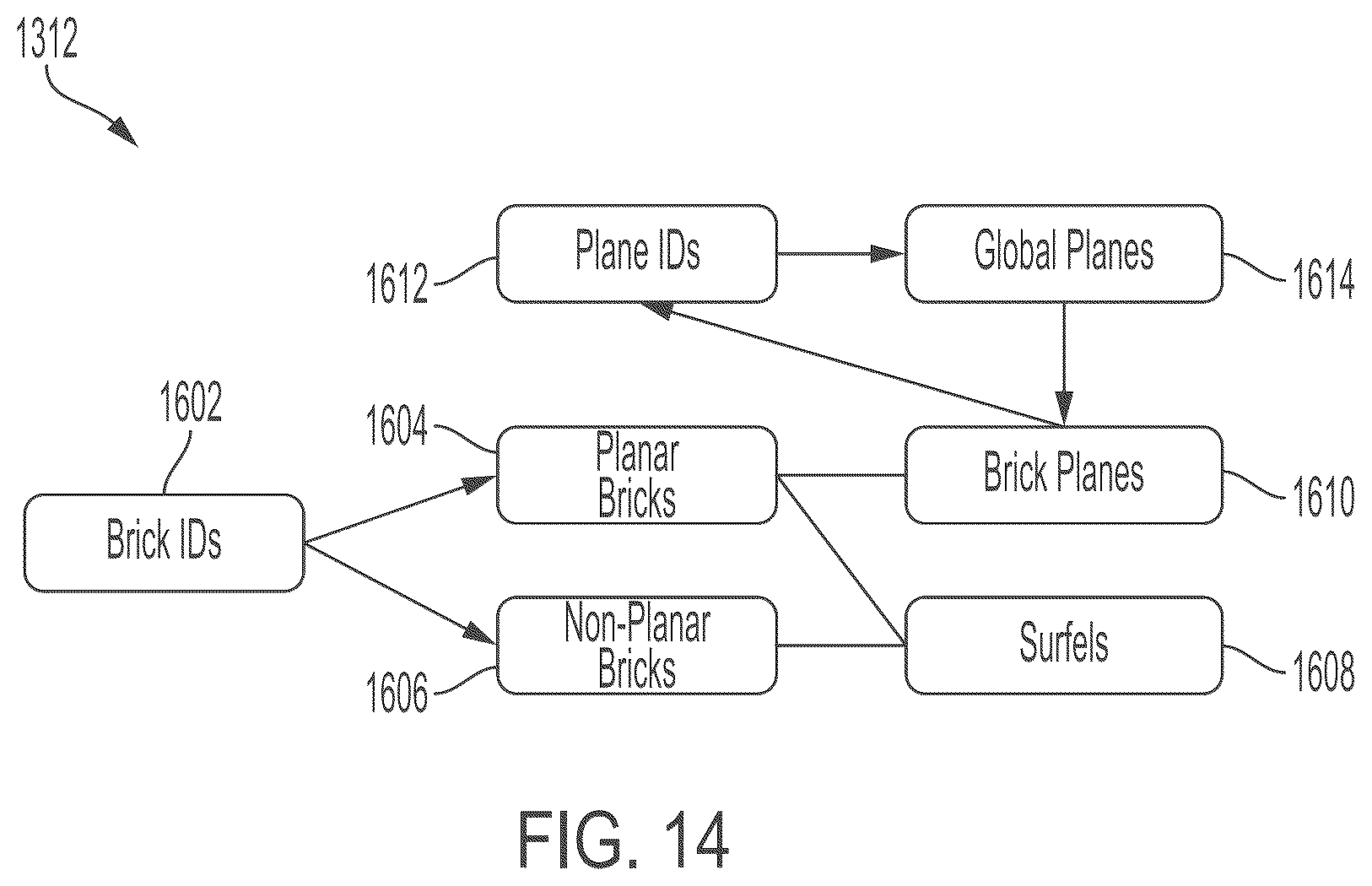 Patent US12100098 Figure 14 – Simple environment solver using planar extraction