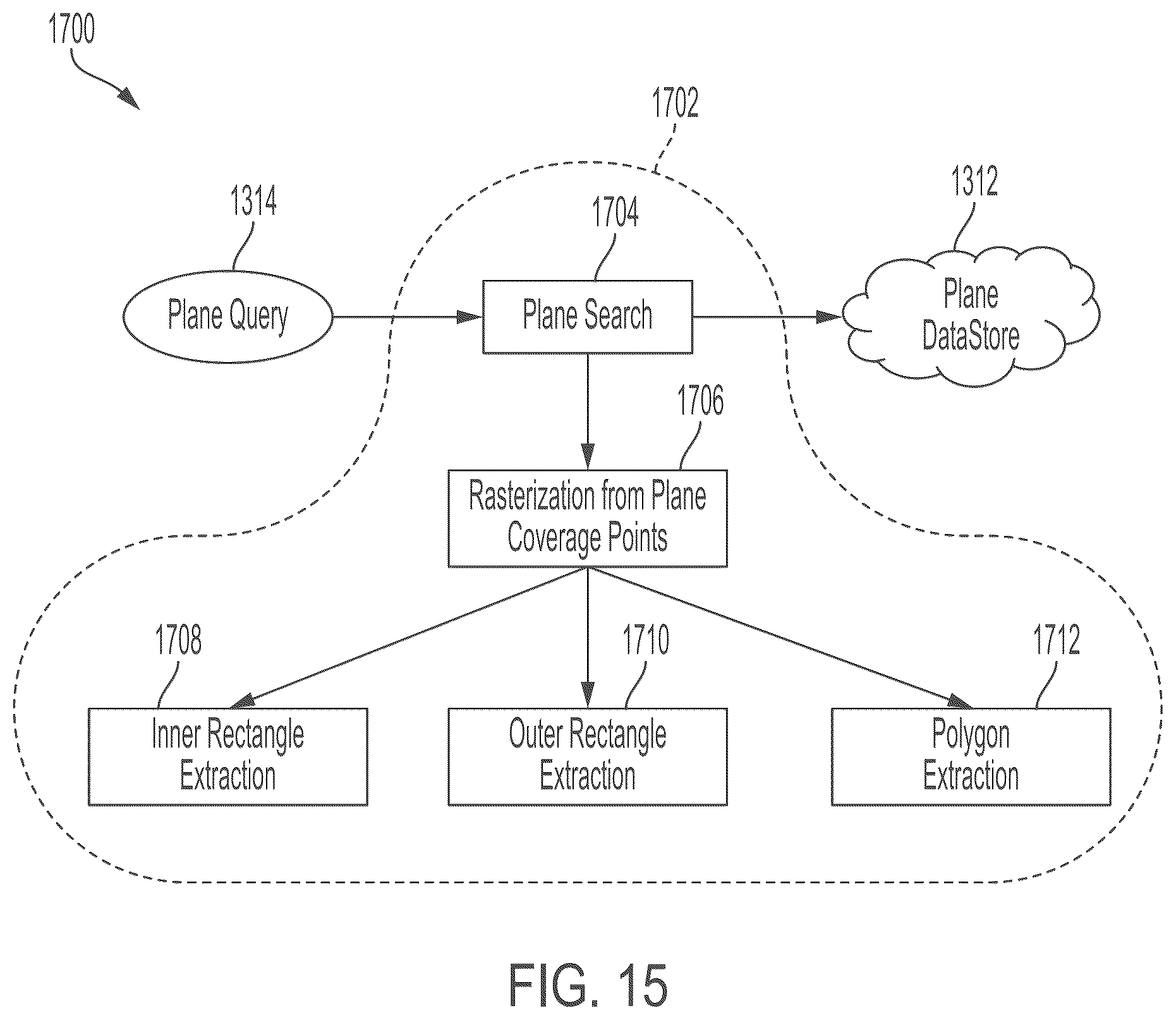 Patent US12100098 Figure 15 – Simple environment solver using planar extraction