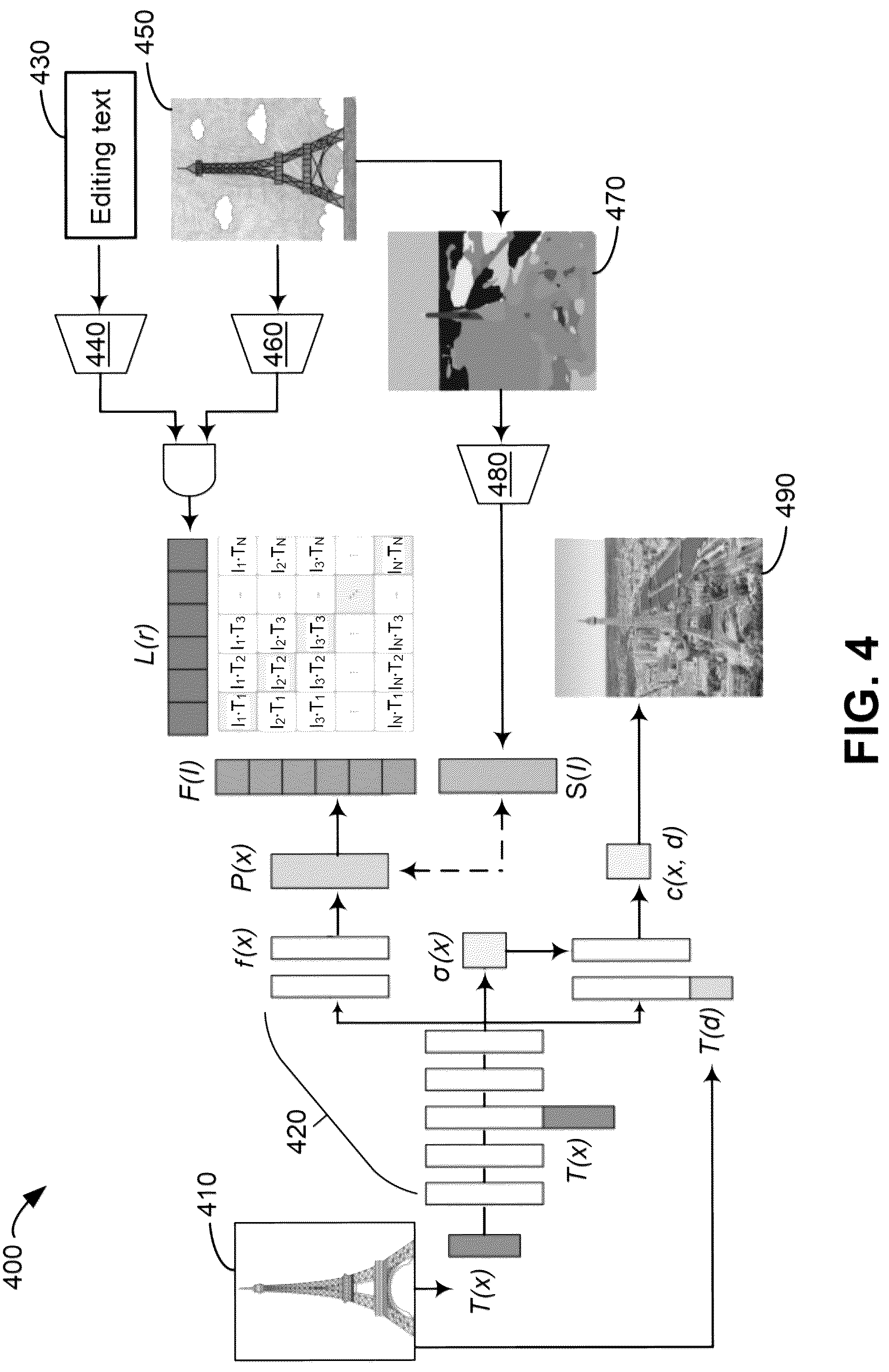 Patent US12100099 Figure 4 – Method, electronic device, and computer program product for generating three-dimensional scene