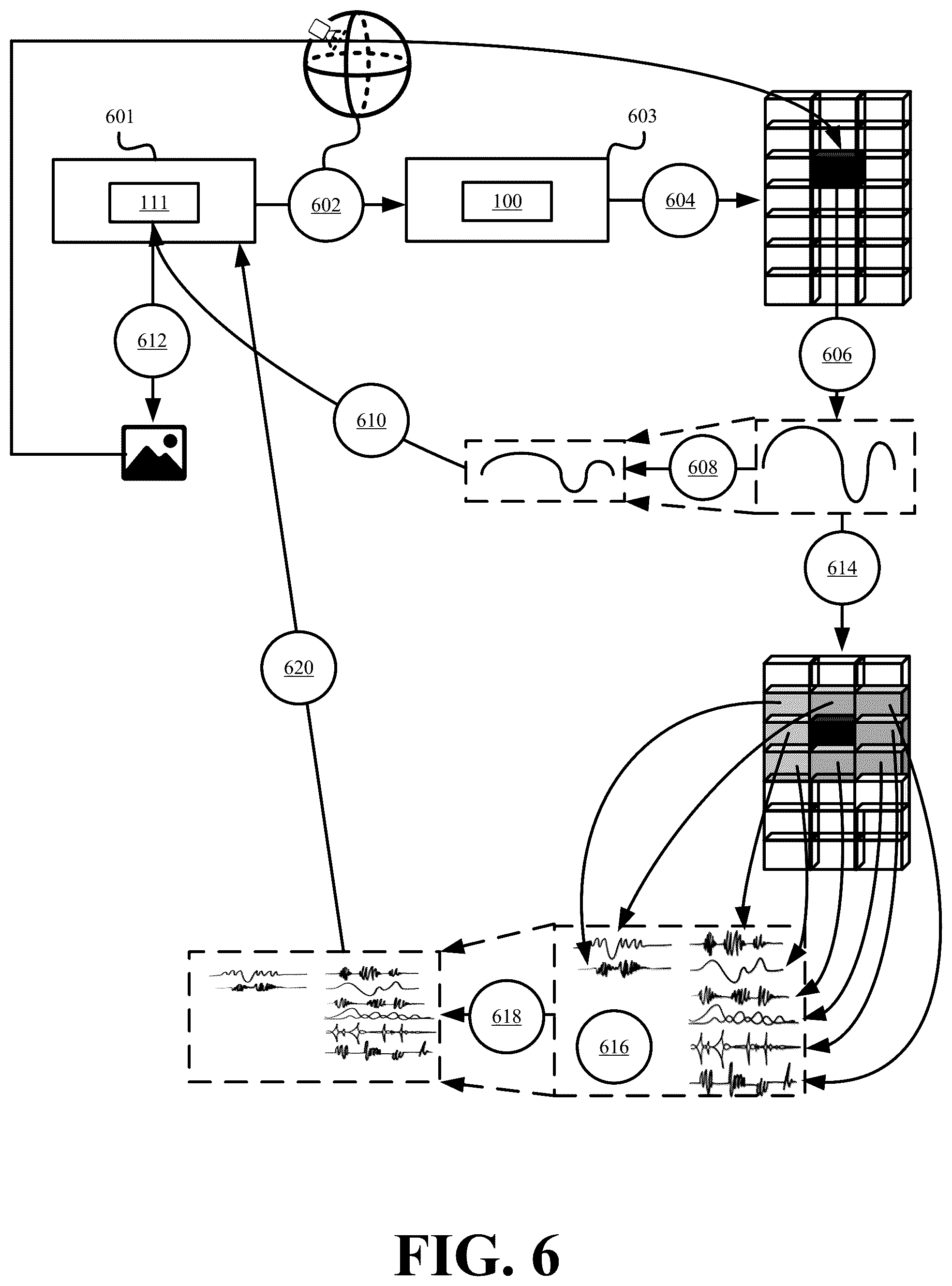 Patent US12100100 Figure 6 – Systems and methods for signal-based point cloud representation