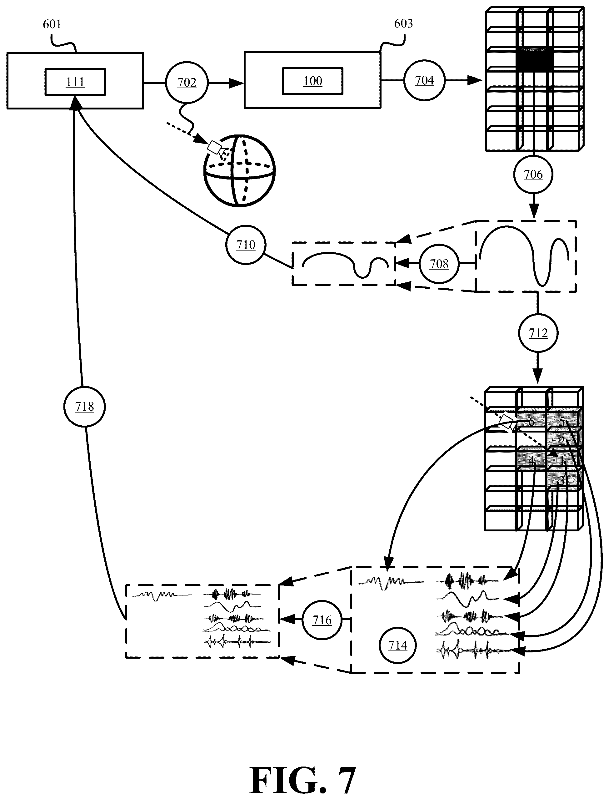 Patent US12100100 Figure 7 – Systems and methods for signal-based point cloud representation