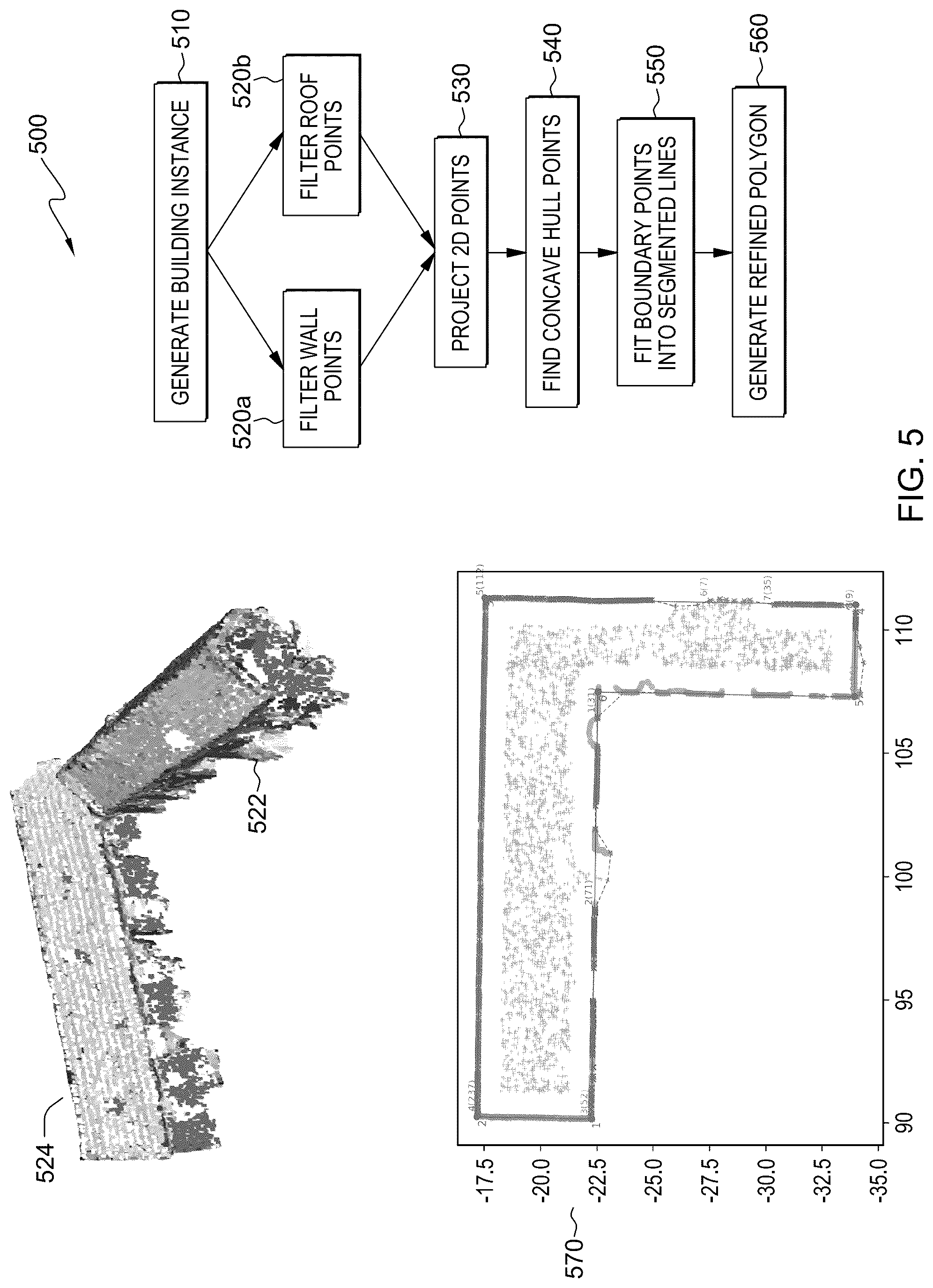 Patent US12100101 Figure 5 – Generating 2D mapping using 3D data