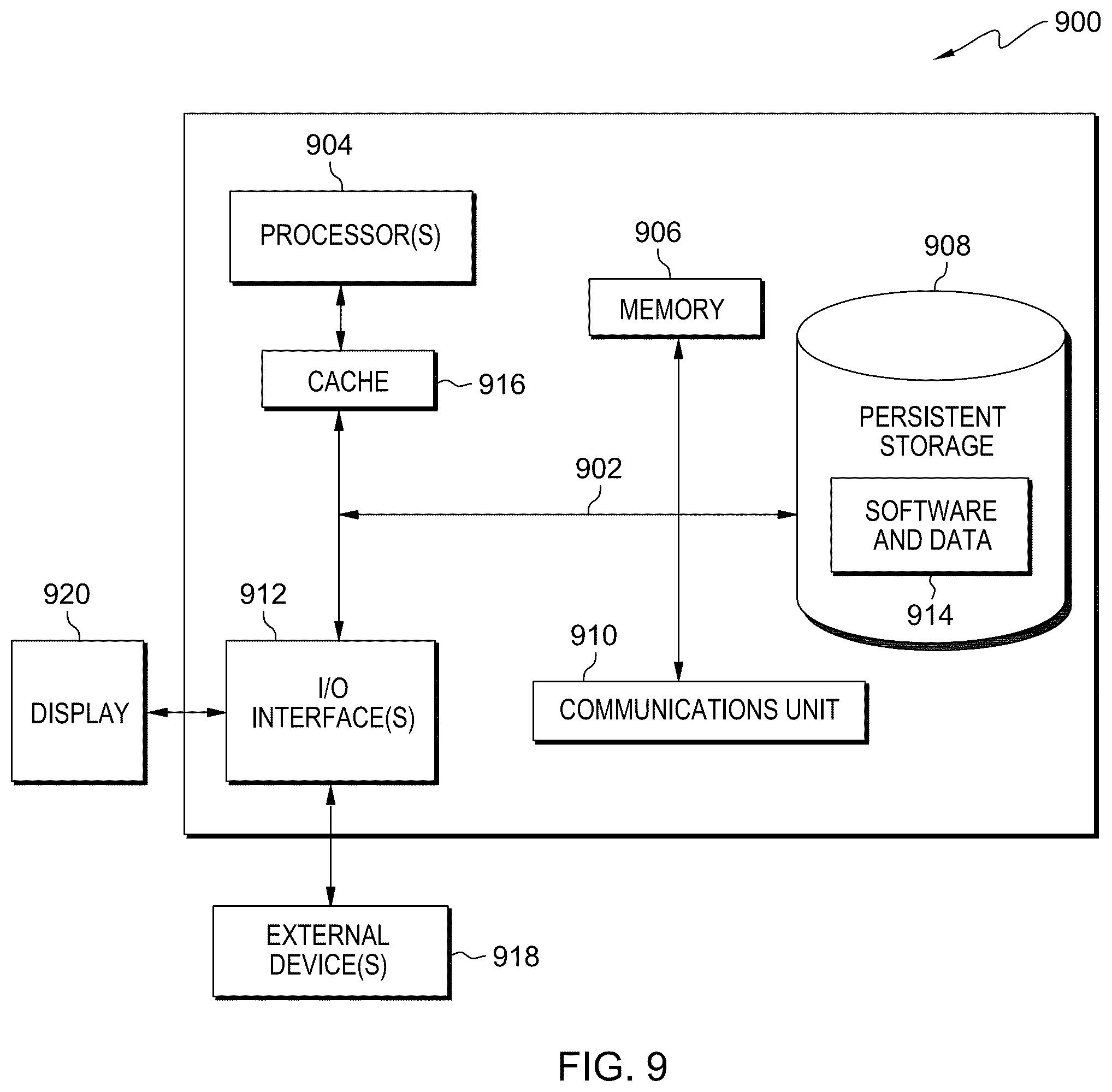 Patent US12100101 Figure 9 – Generating 2D mapping using 3D data