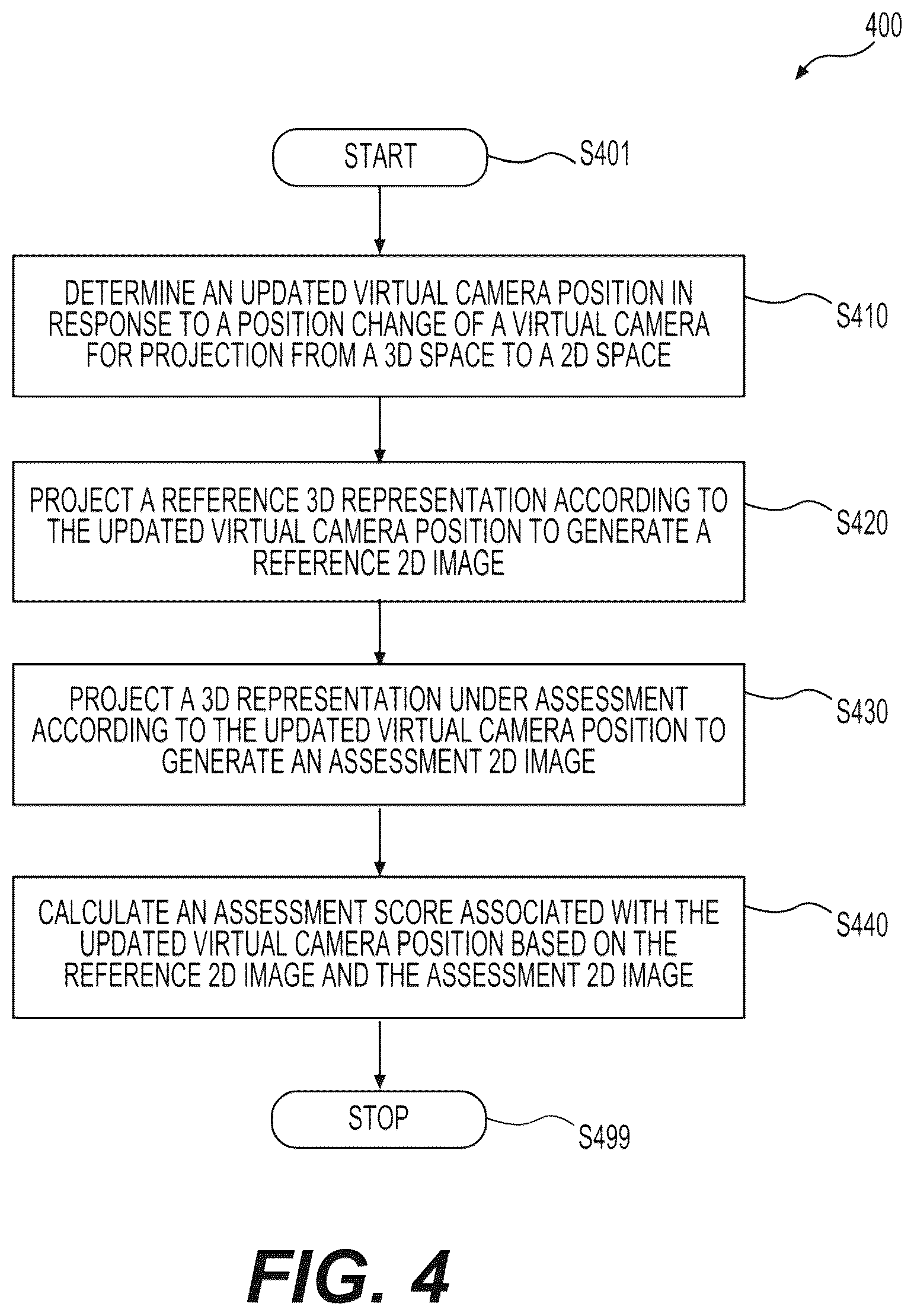 Patent US12100102 Figure 4 – Image based sampling metric for quality assessment