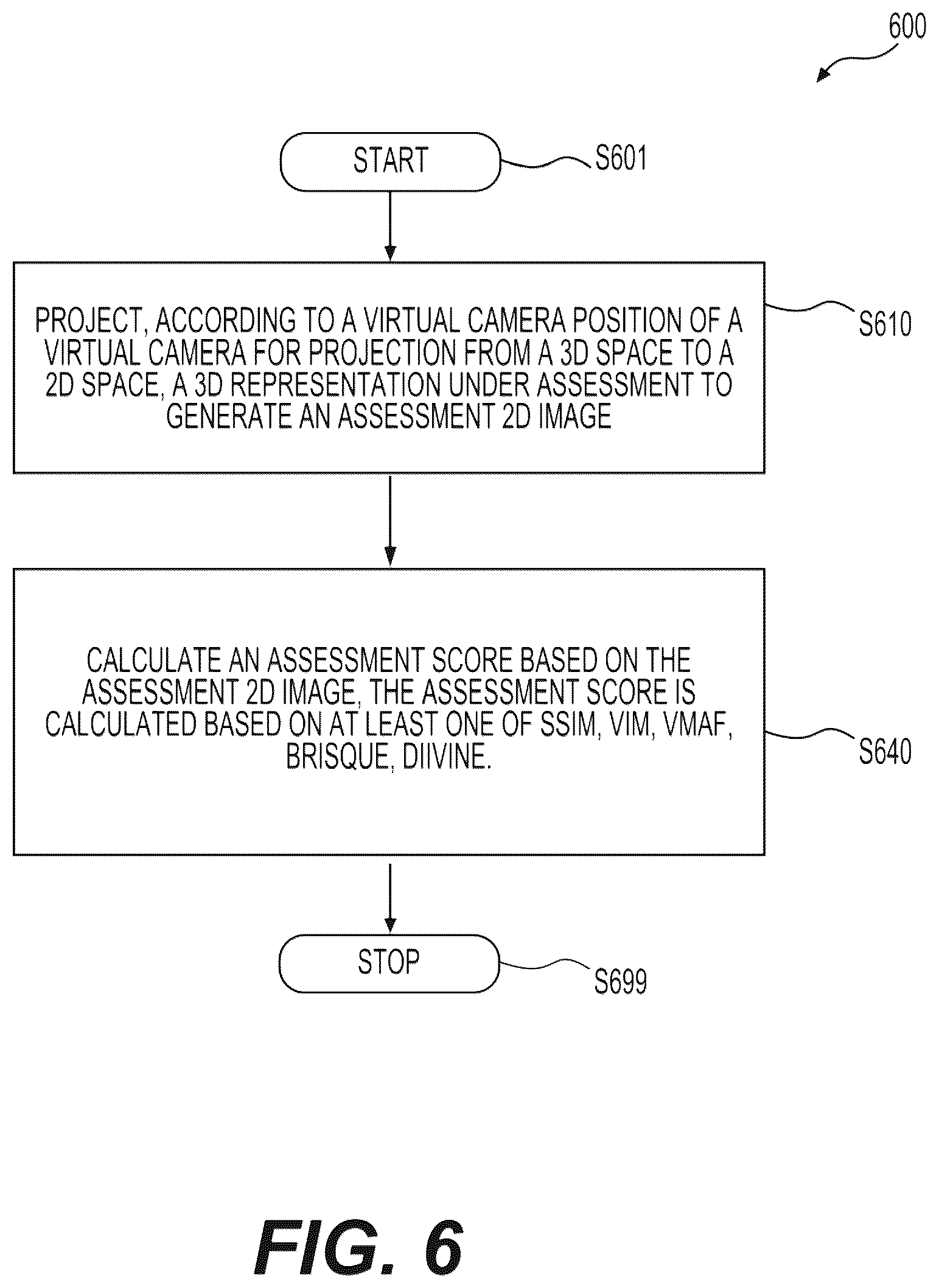 Patent US12100102 Figure 6 – Image based sampling metric for quality assessment