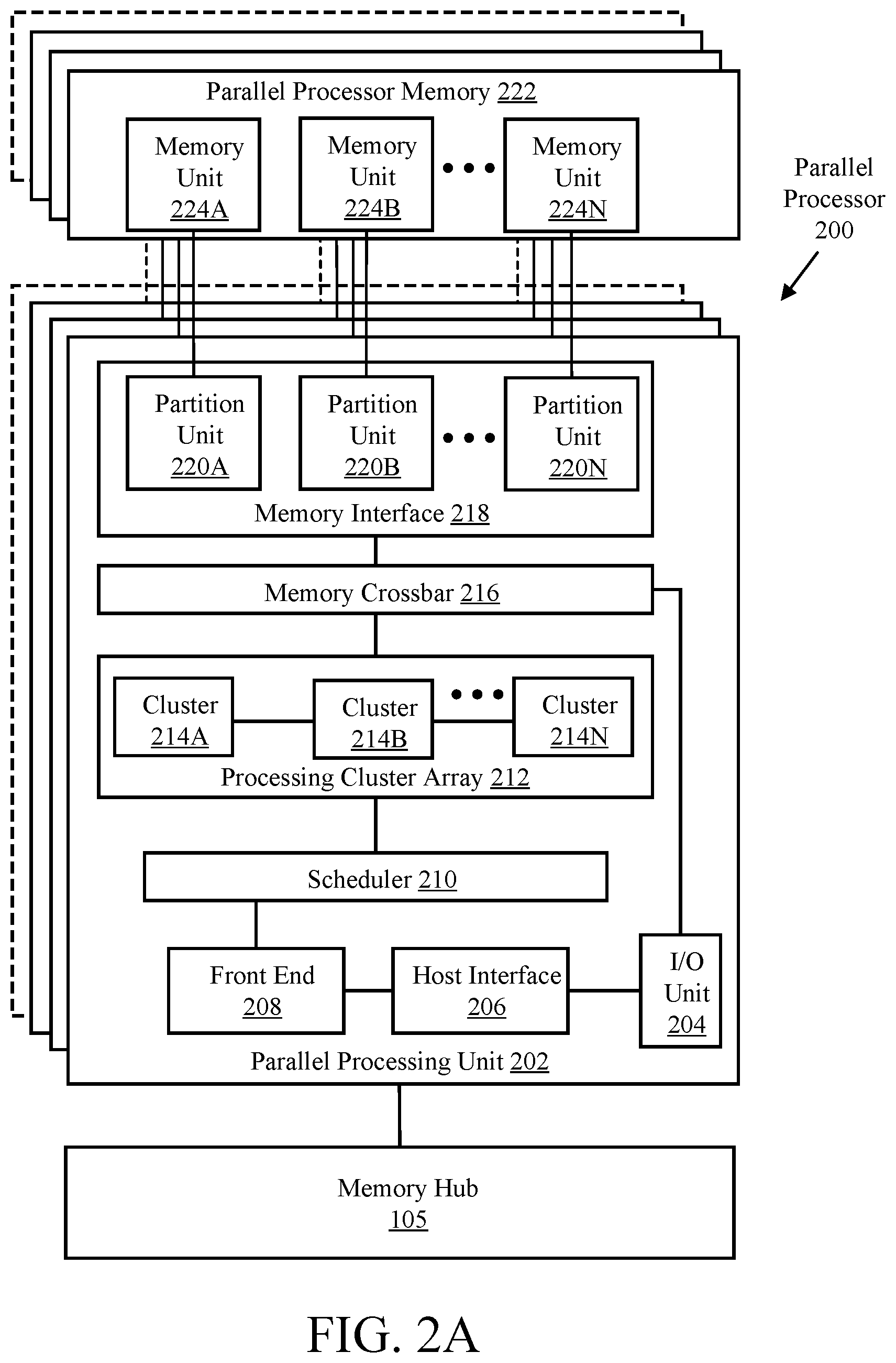 Patent US12100103 Figure 2 – Converting barycentric planes to attribute planes