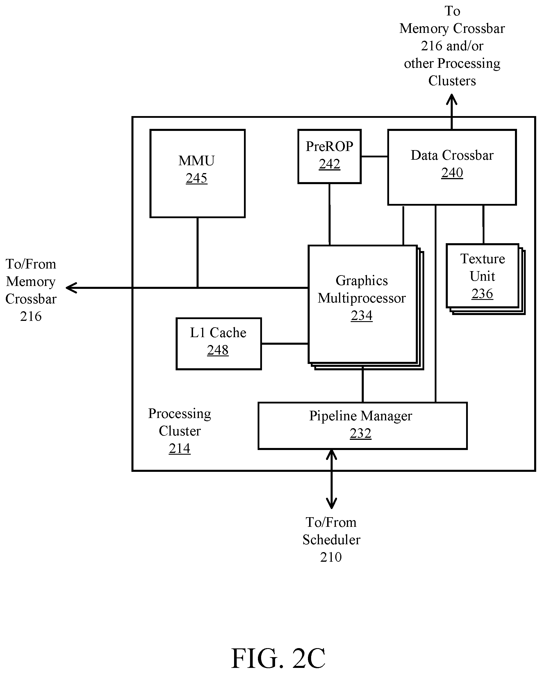 Patent US12100103 Figure 4 – Converting barycentric planes to attribute planes