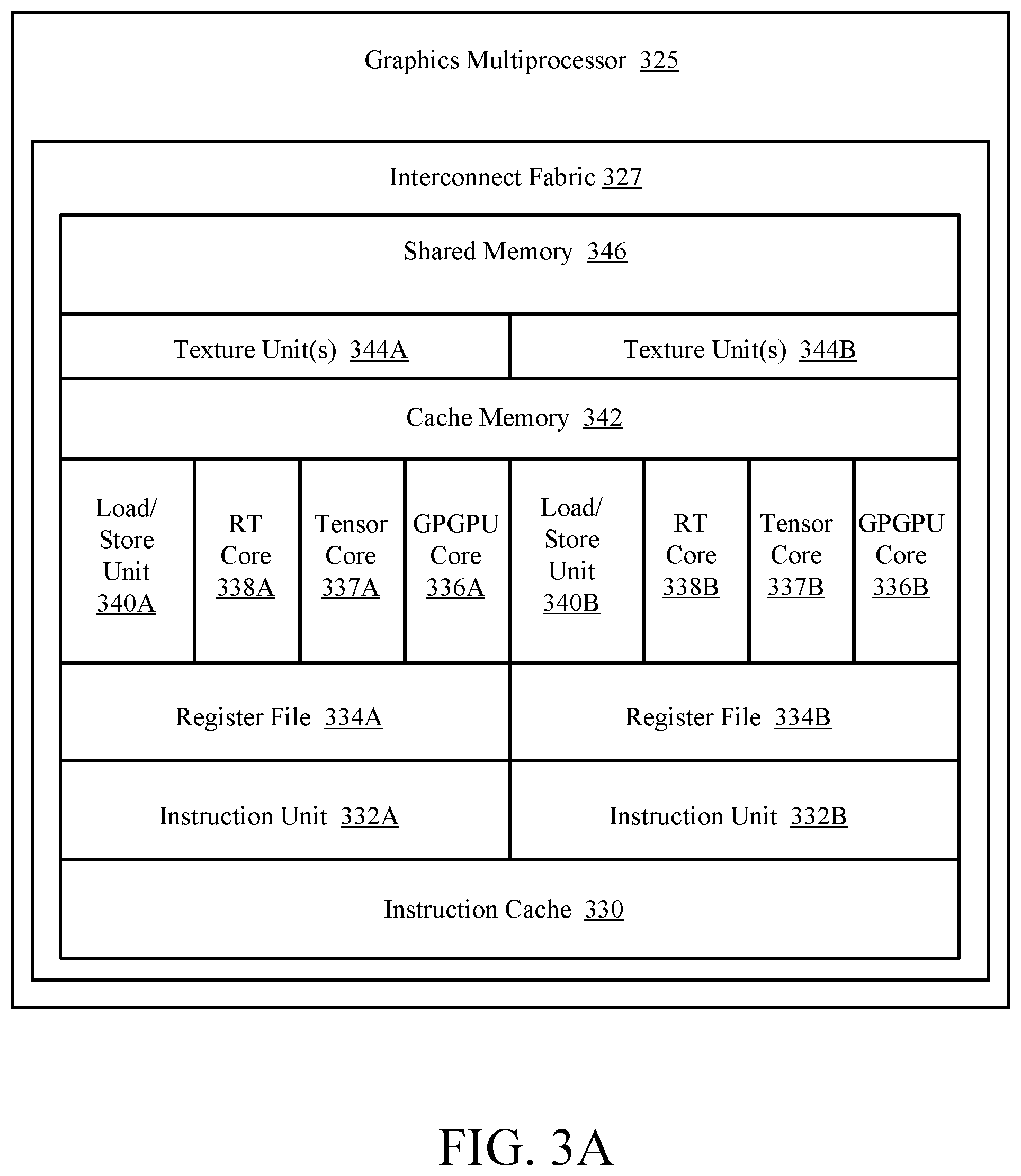 Patent US12100103 Figure 6 – Converting barycentric planes to attribute planes