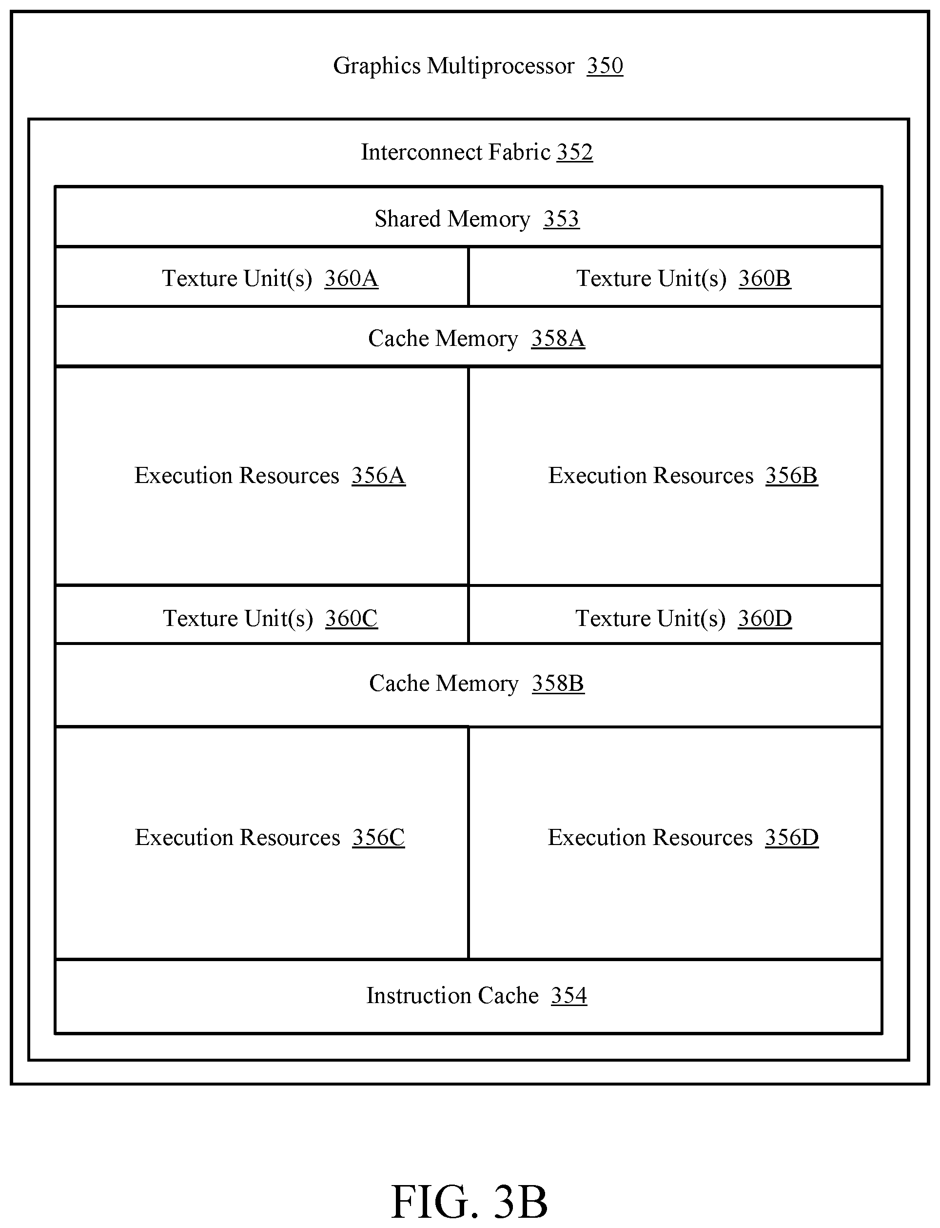 Patent US12100103 Figure 7 – Converting barycentric planes to attribute planes