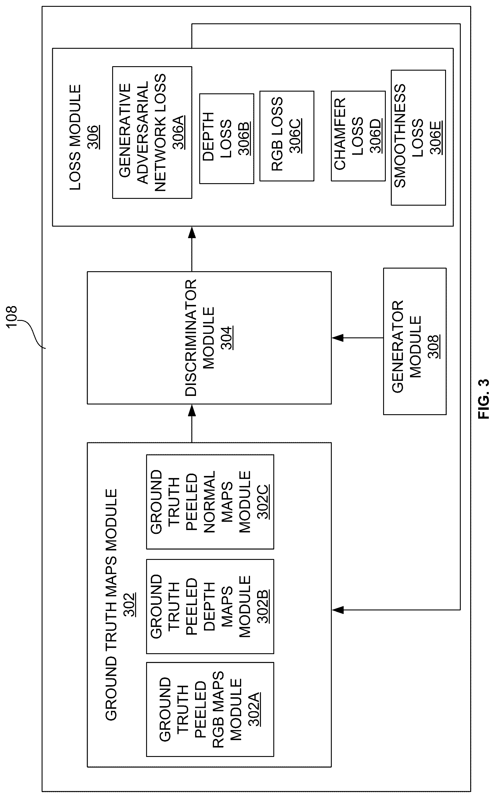 Patent US12100104 Figure 3 – System and method for automatically reconstructing 3D model of an object using machine learning model