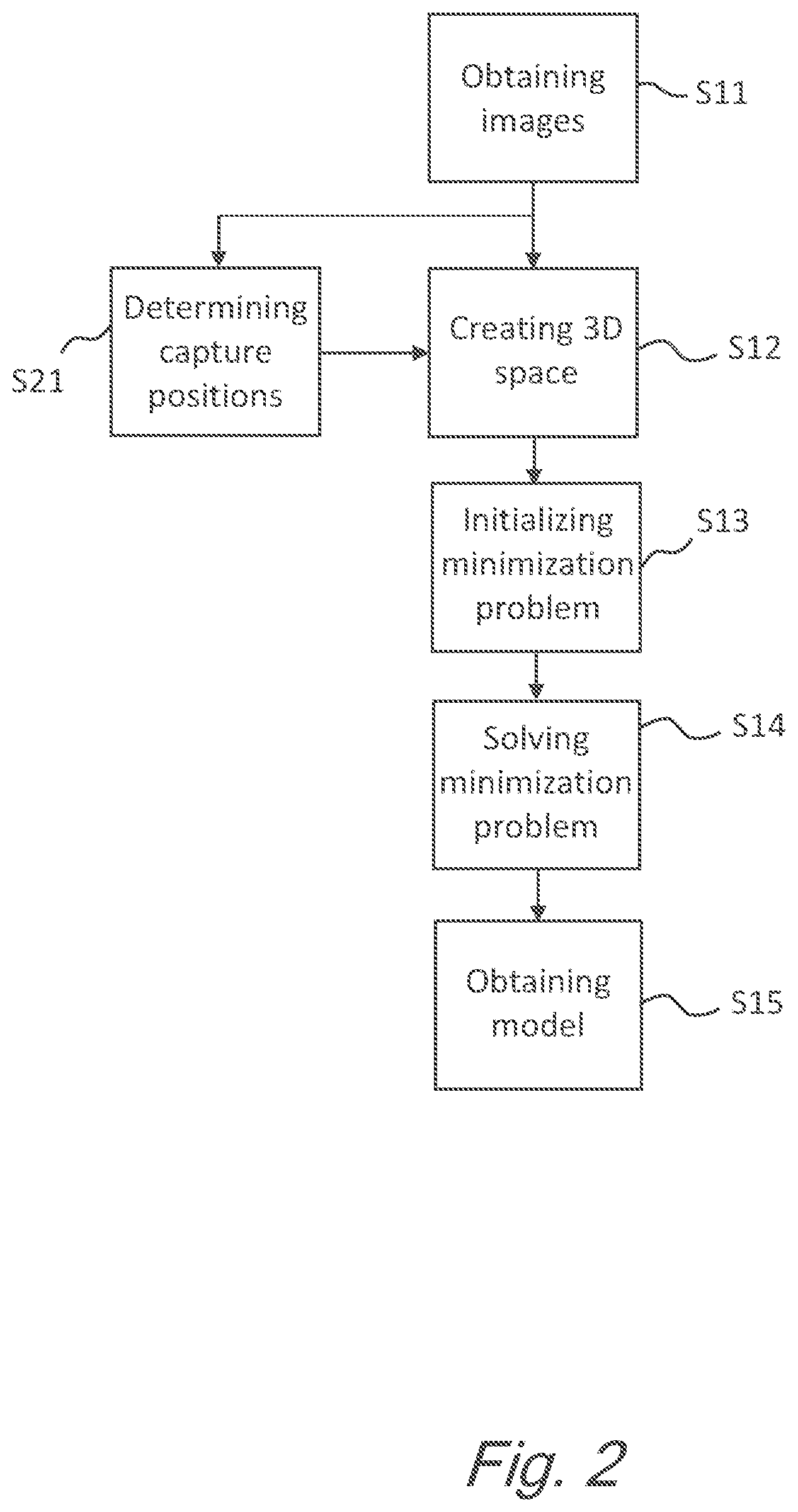 Patent US12100105 Figure 2 – Method for performing volumetric reconstruction