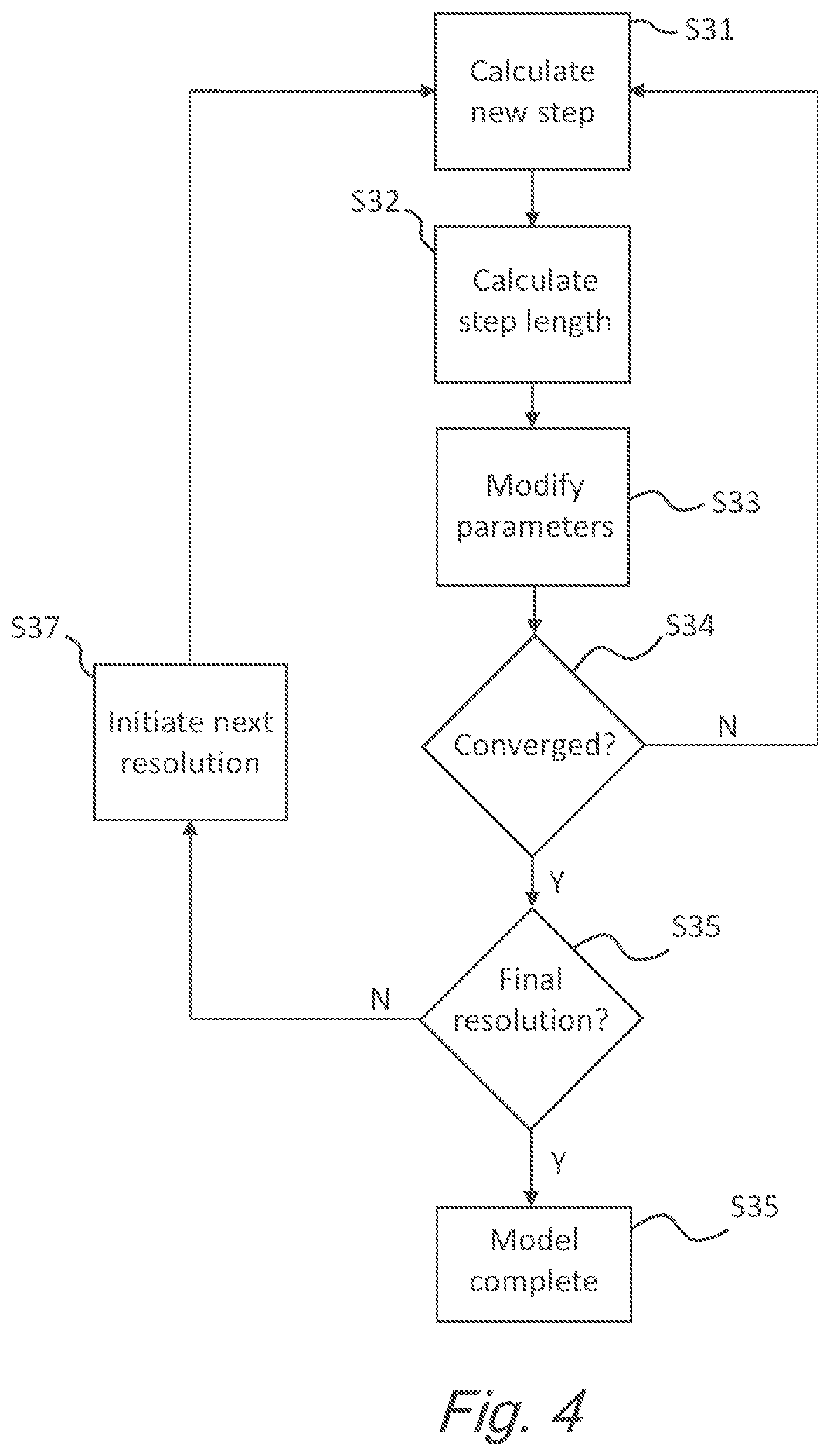 Patent US12100105 Figure 5 – Method for performing volumetric reconstruction