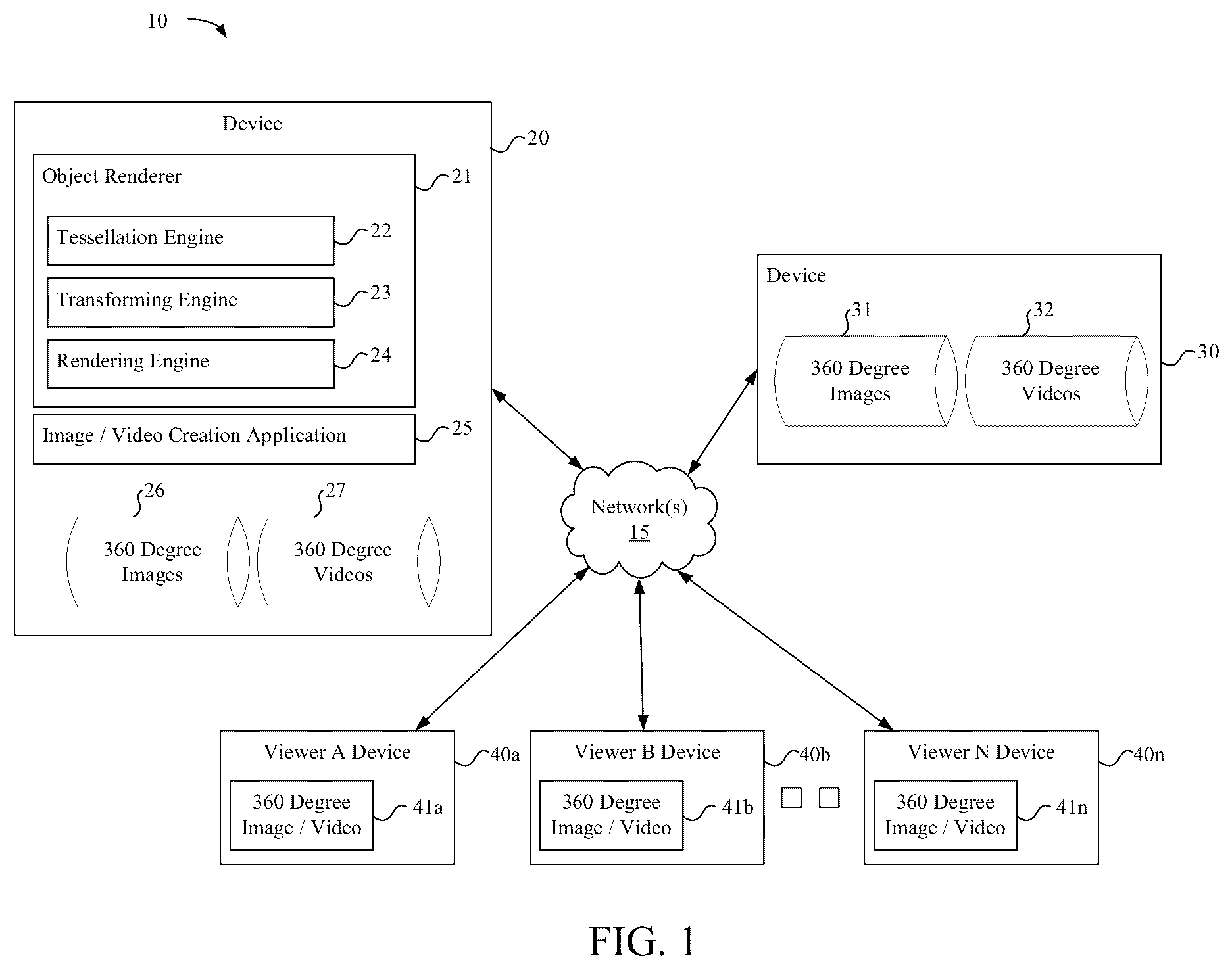 Patent US12100106 Figure 1 – Stereoscopic rendering of virtual 3D objects