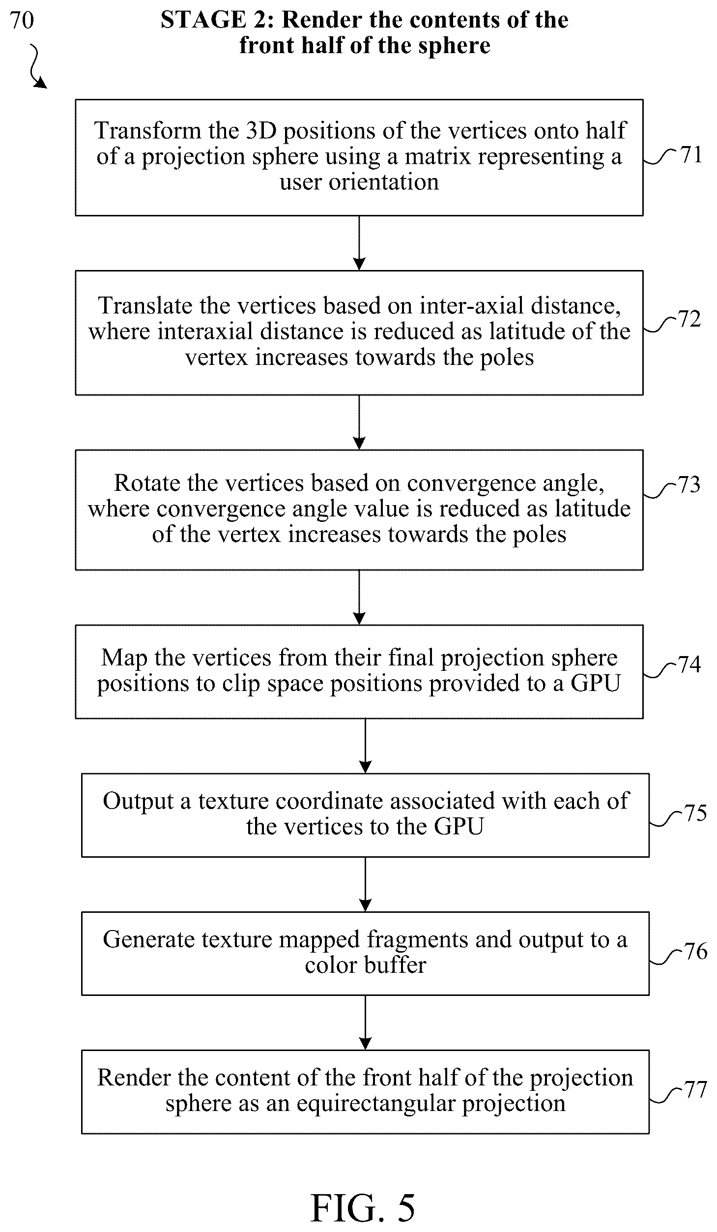 Patent US12100106 Figure 4 – Stereoscopic rendering of virtual 3D objects