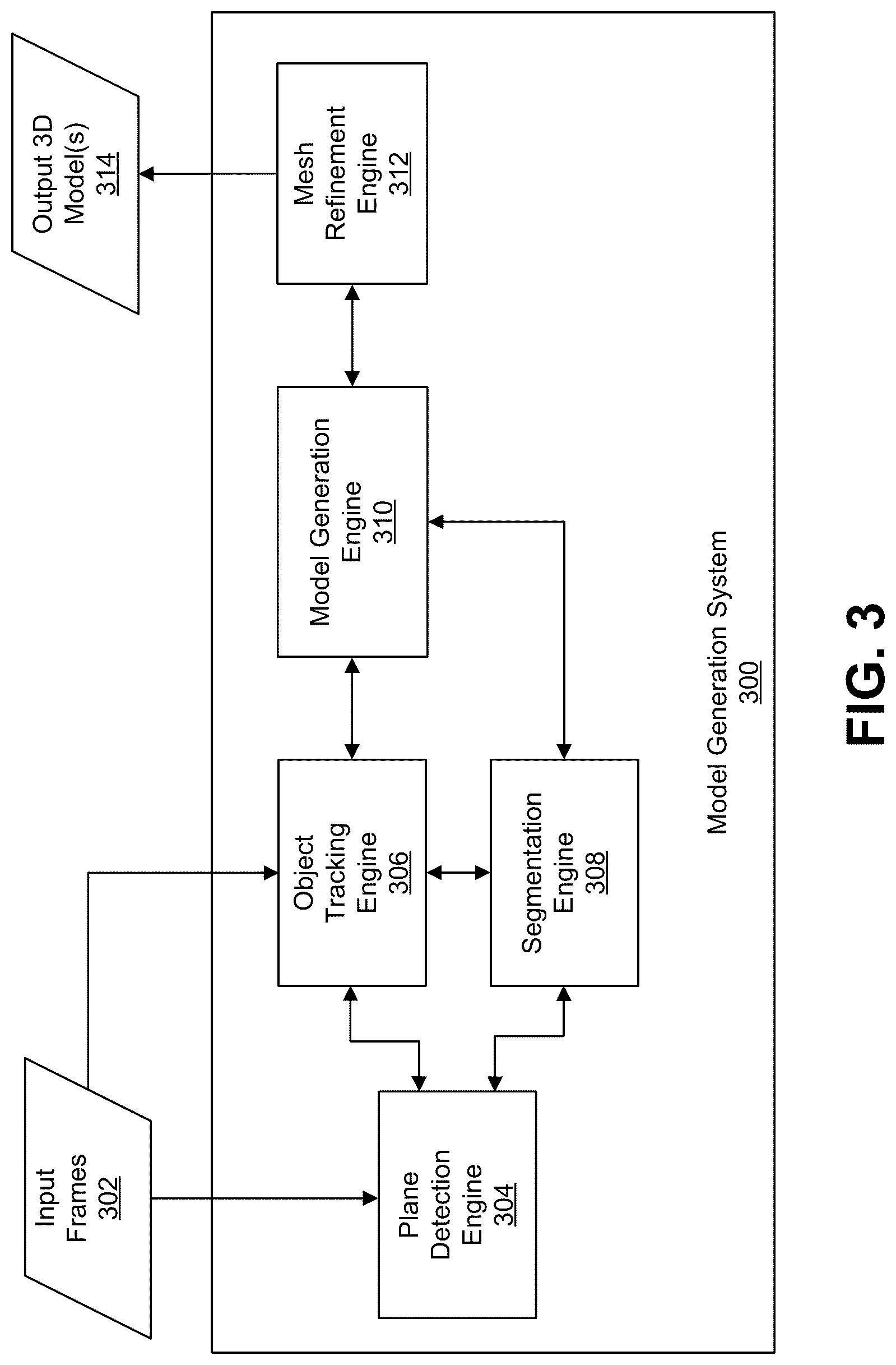 Patent US12100107 Figure 4 – Object scanning using planar segmentation