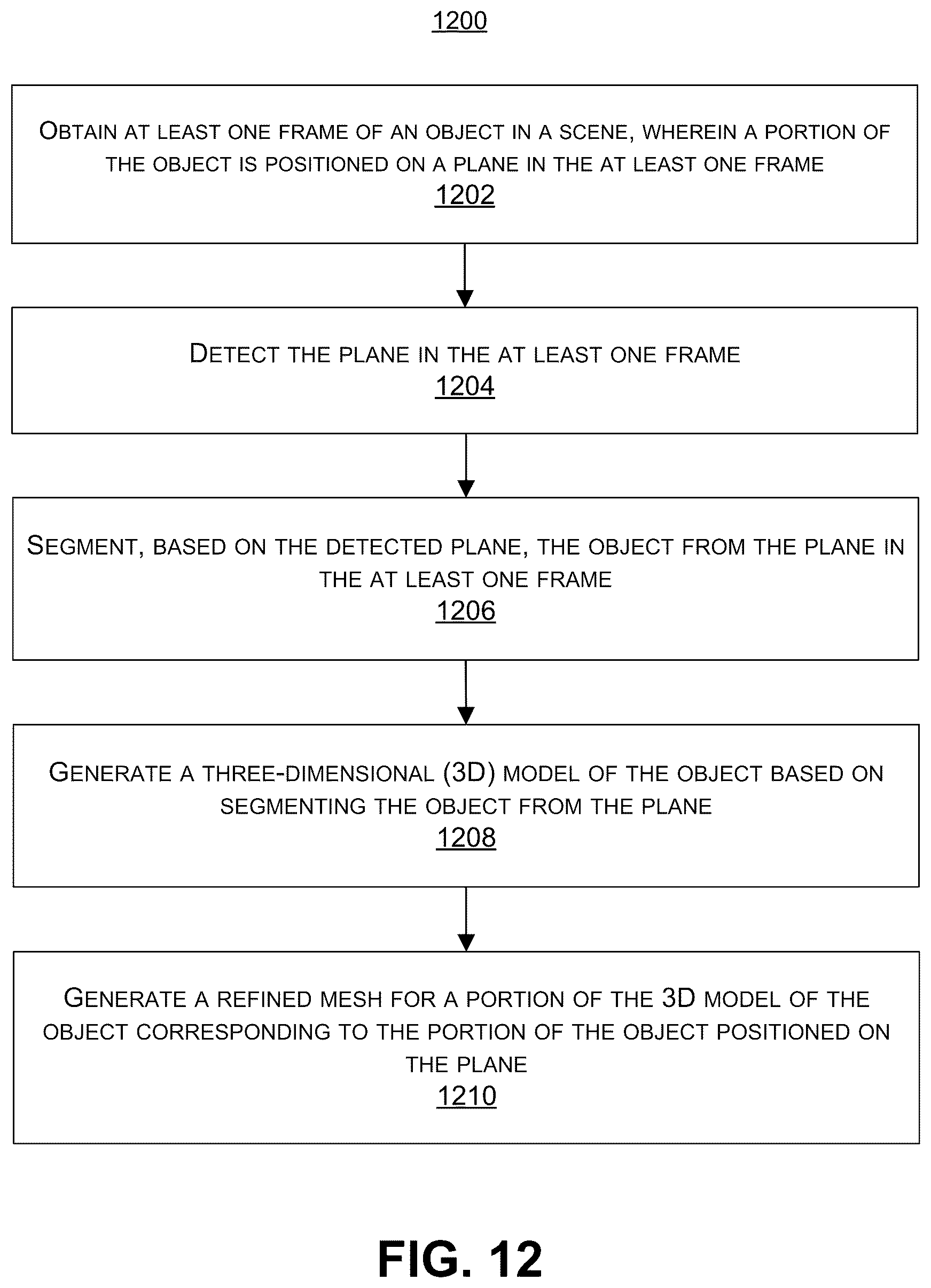 Patent US12100107 Figure 13 – Object scanning using planar segmentation
