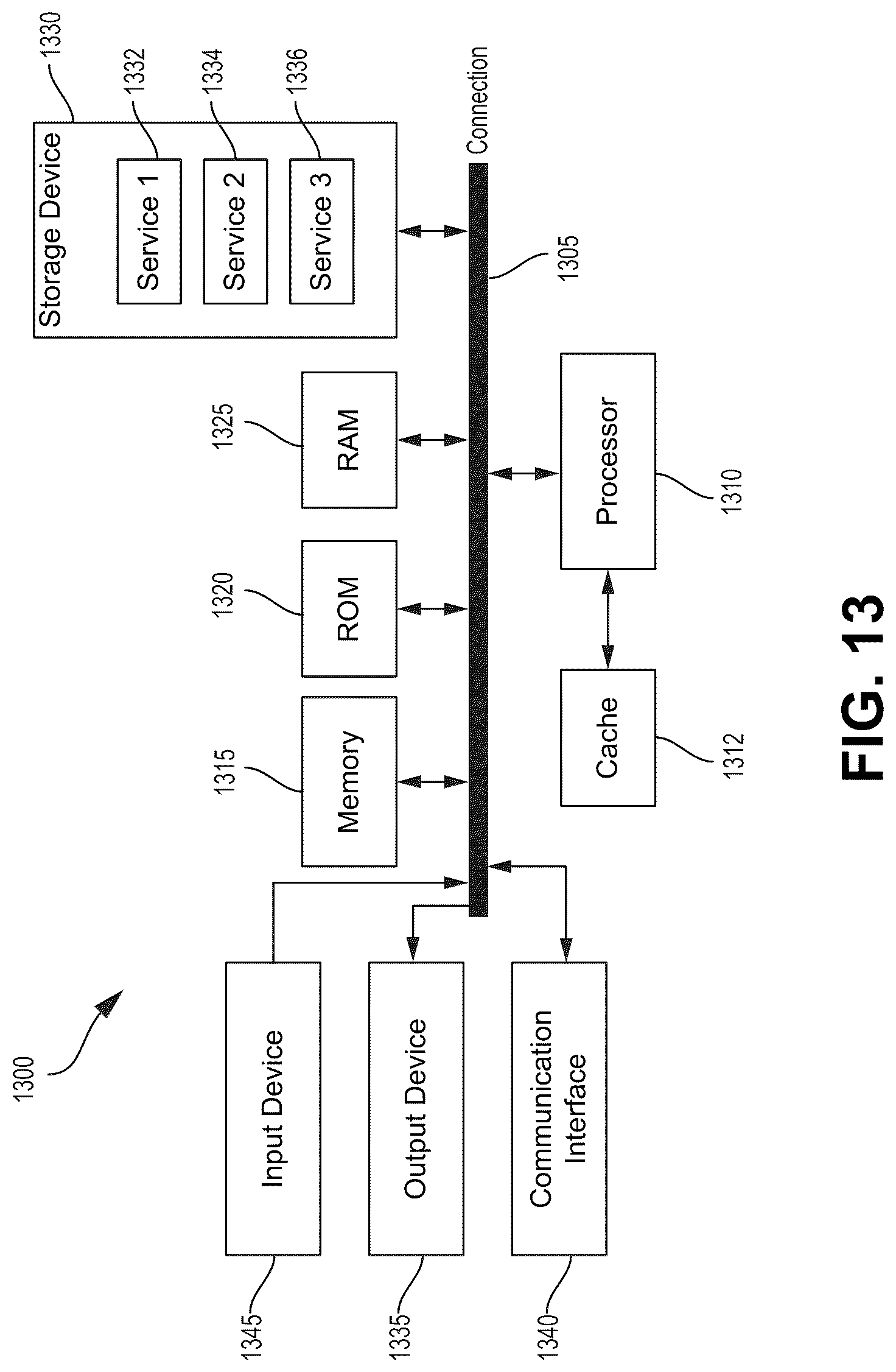 Patent US12100107 Figure 14 – Object scanning using planar segmentation