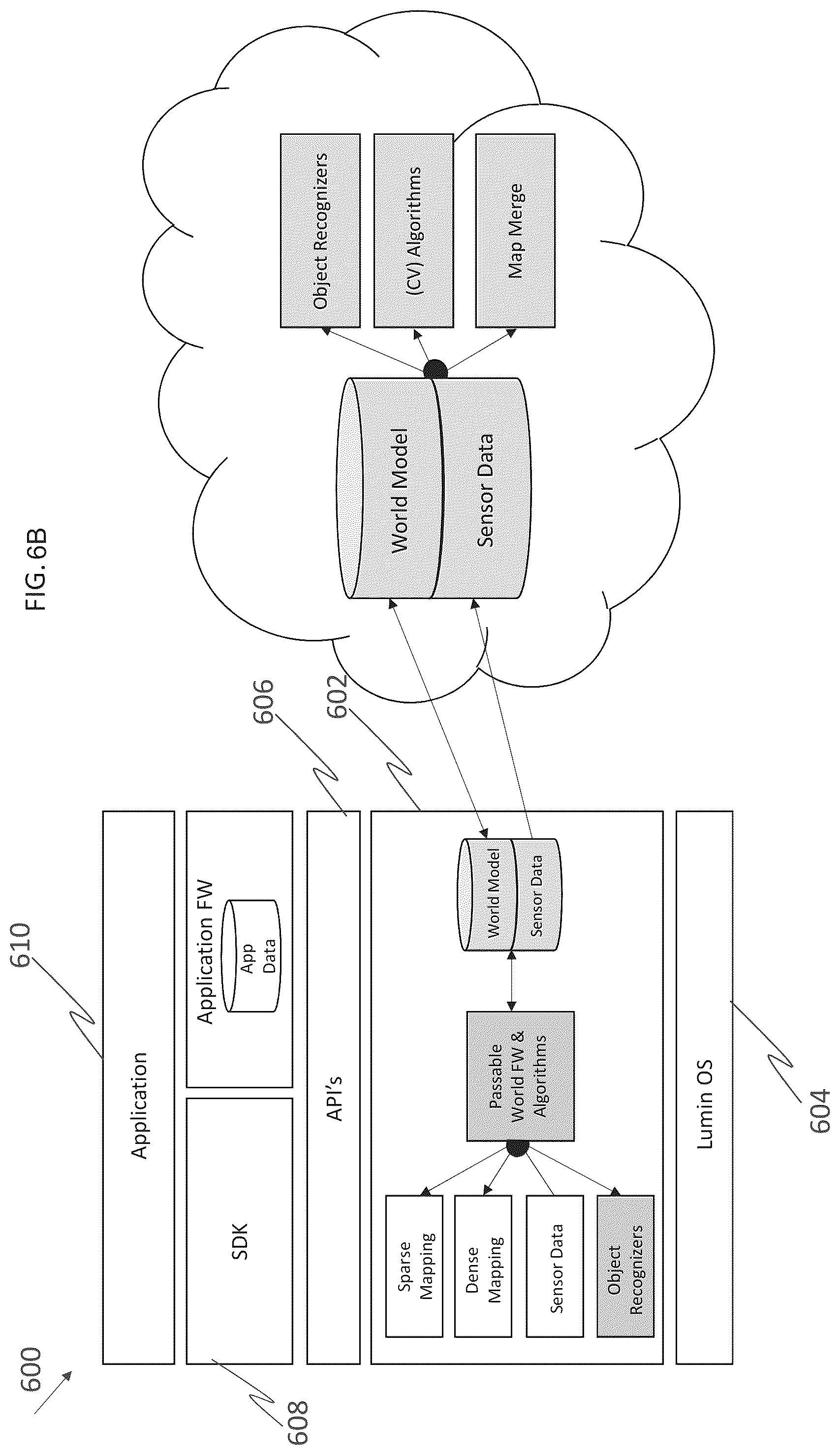 Patent US12100108 Figure 7 – Cross reality system with quality information about persistent coordinate frames