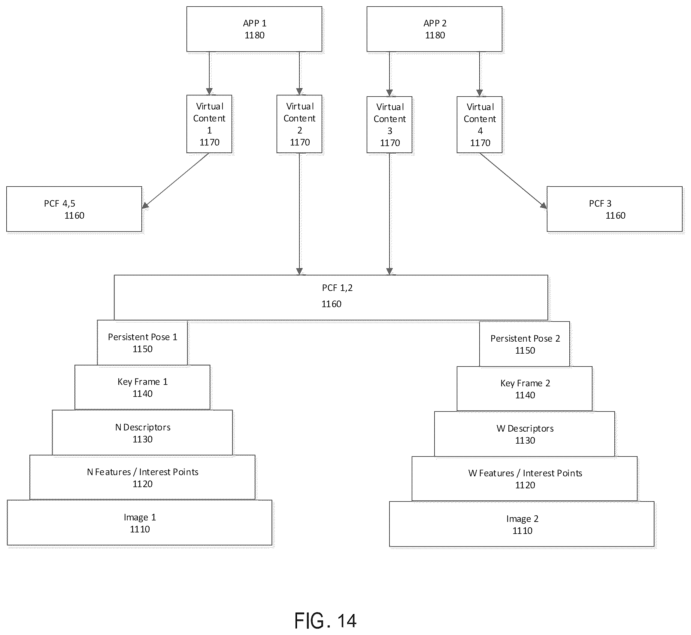 Patent US12100108 Figure 15 – Cross reality system with quality information about persistent coordinate frames
