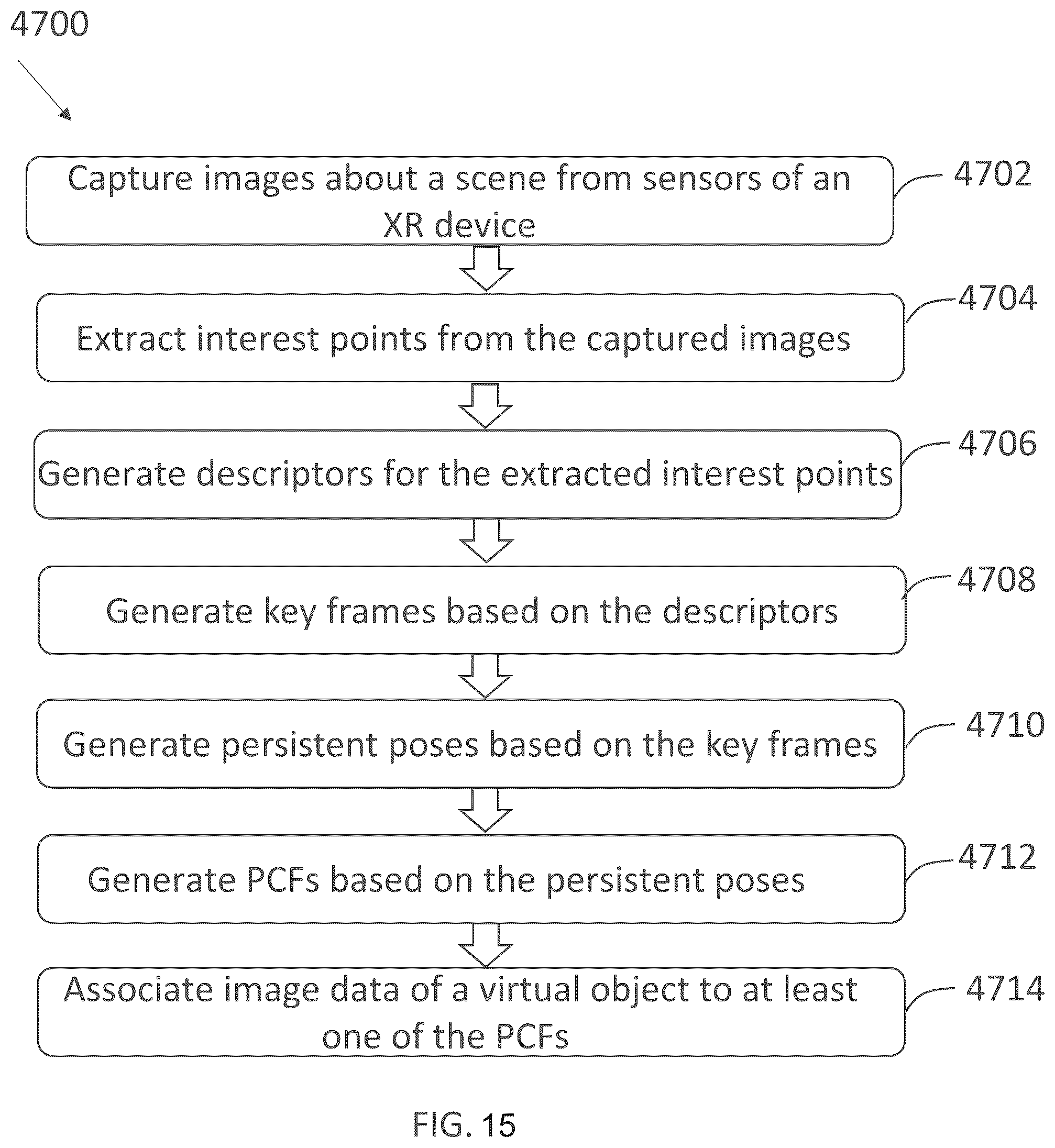 Patent US12100108 Figure 16 – Cross reality system with quality information about persistent coordinate frames