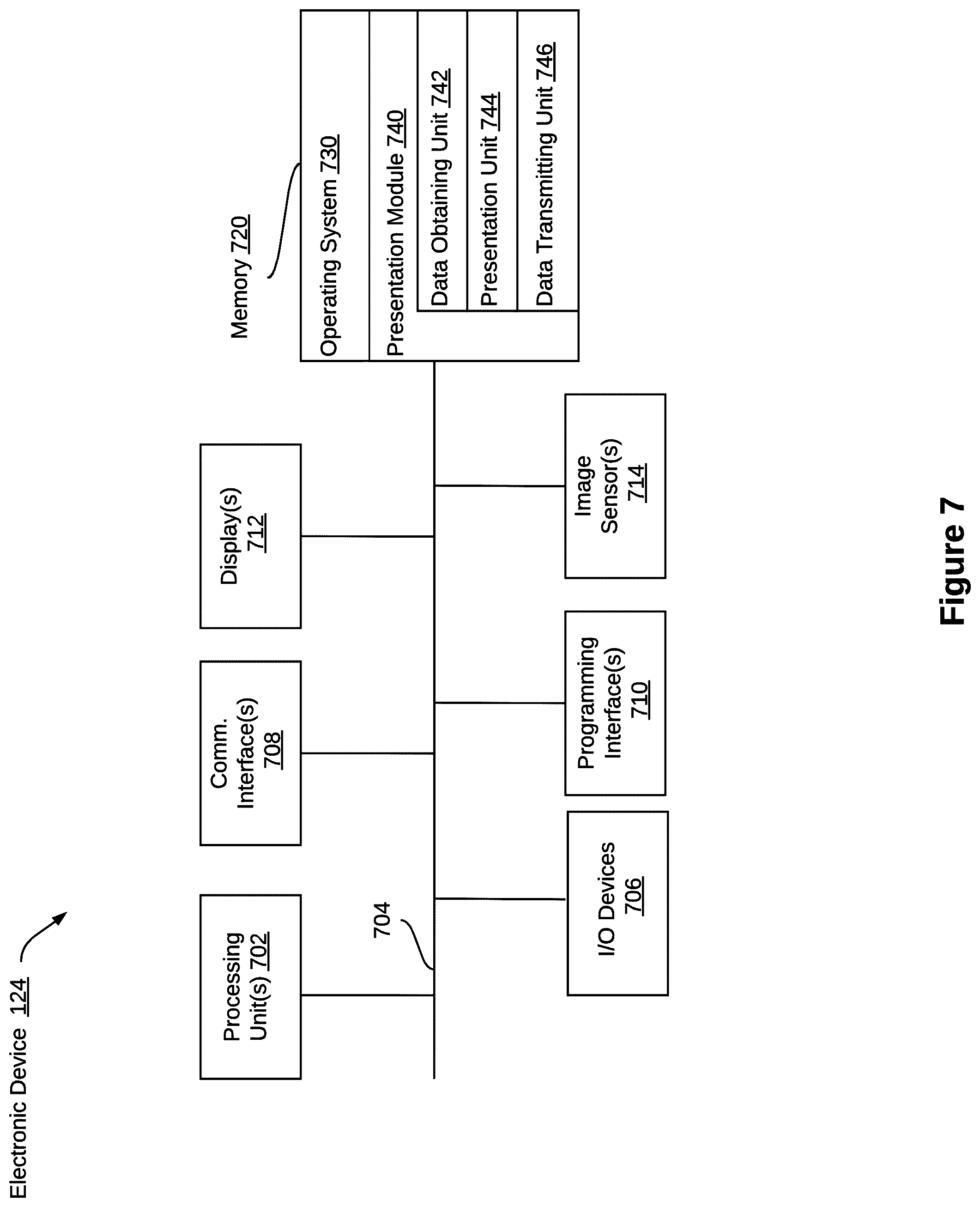 Patent US12100109 Figure 17 – Generating adapted virtual content to spatial characteristics of a physical setting