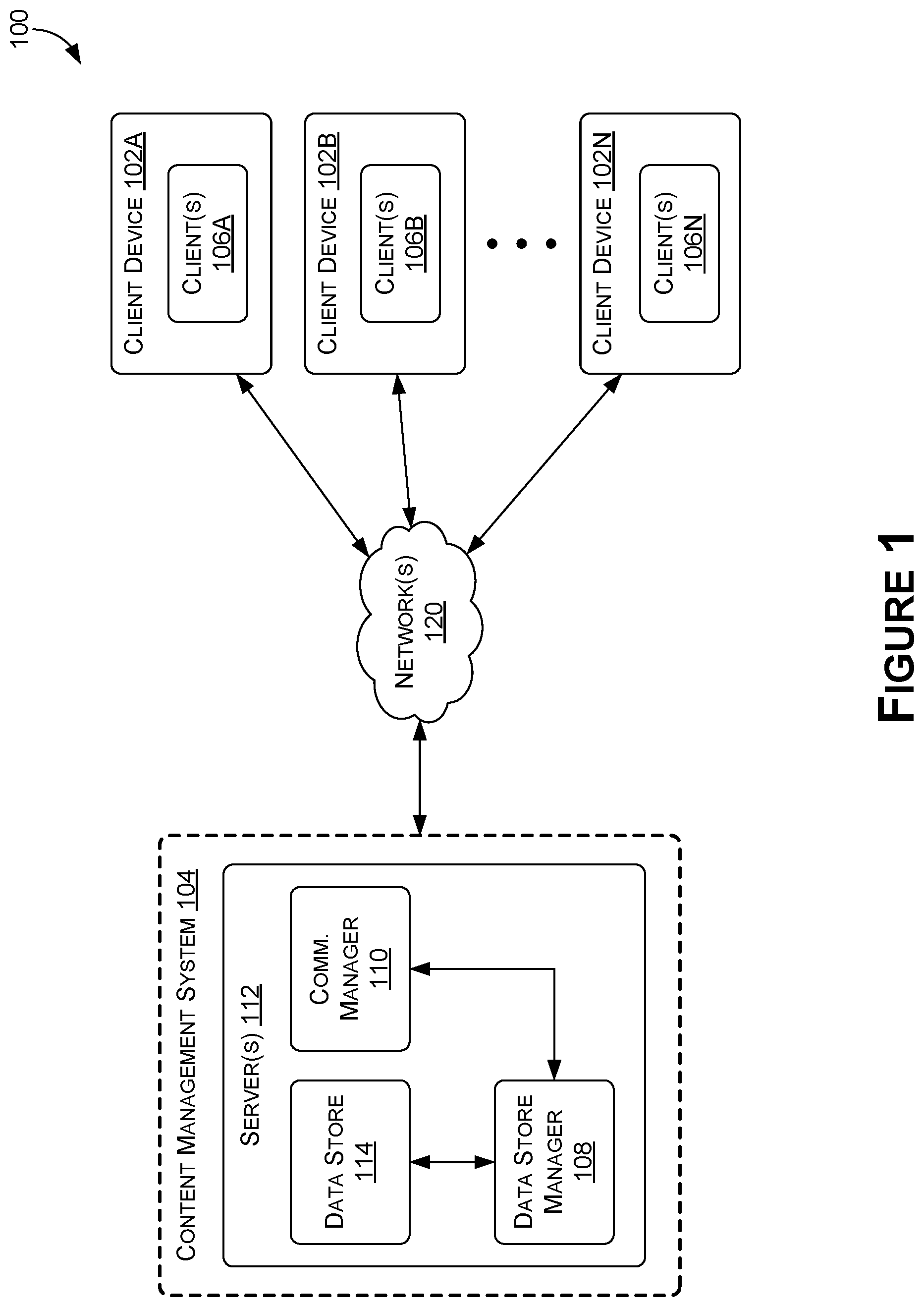 Patent US12100112 Figure 1 – Cloud-centric platform for collaboration and connectivity on 3D virtual environments