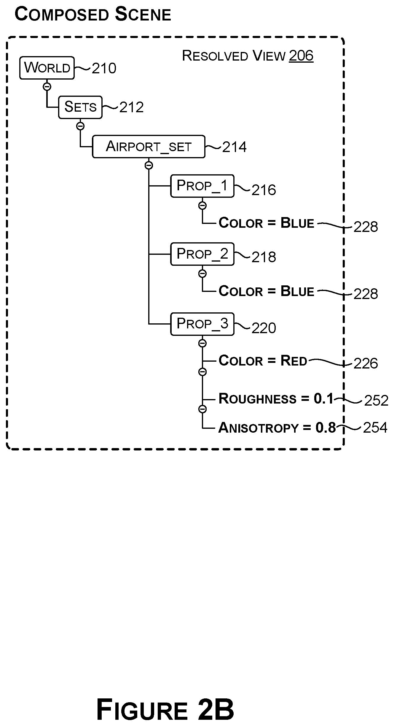 Patent US12100112 Figure 3 – Cloud-centric platform for collaboration and connectivity on 3D virtual environments