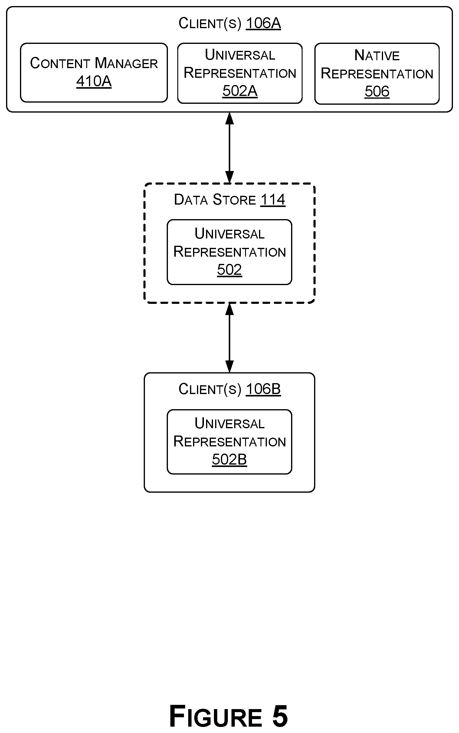 Patent US12100112 Figure 9 – Cloud-centric platform for collaboration and connectivity on 3D virtual environments