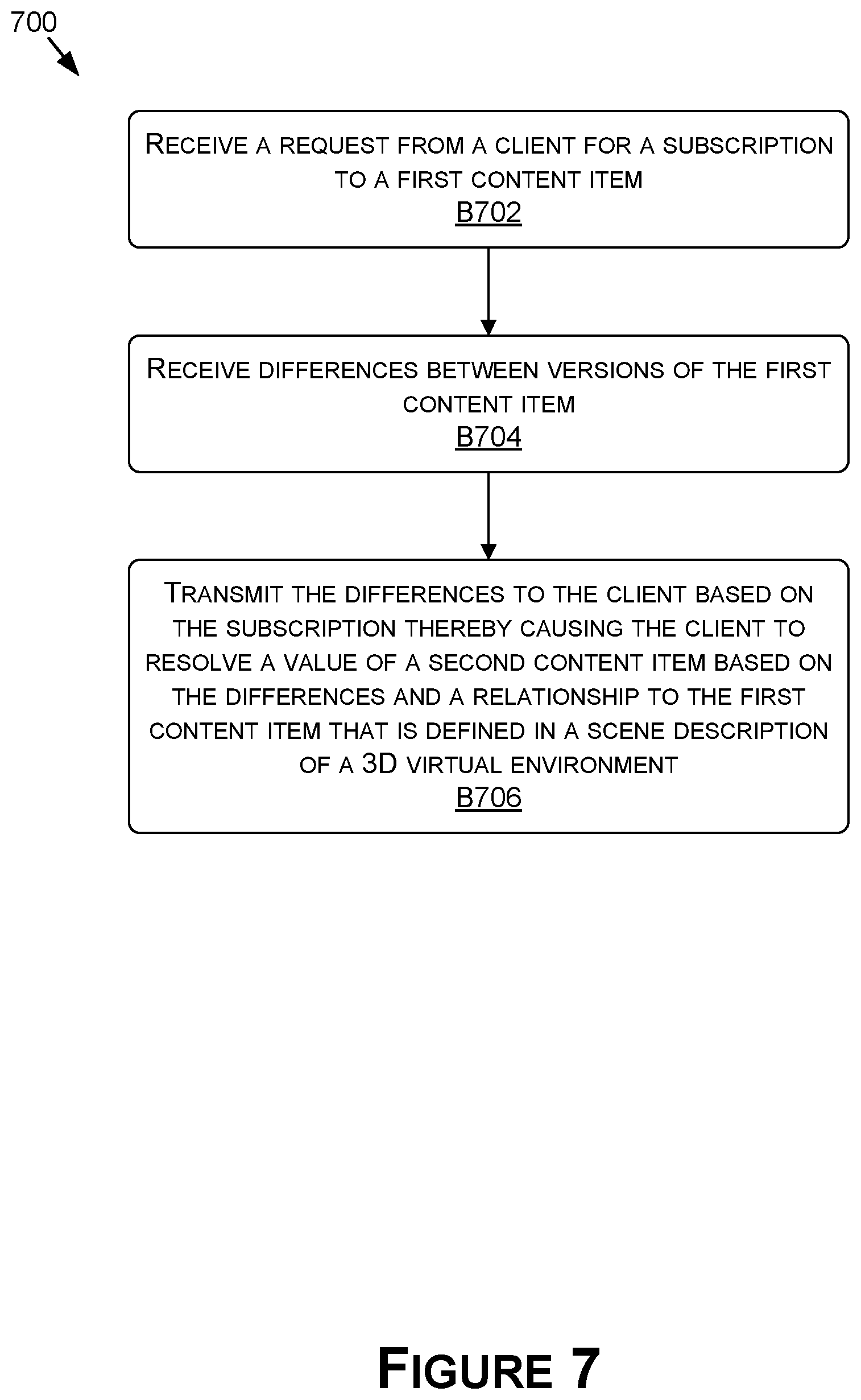 Patent US12100112 Figure 11 – Cloud-centric platform for collaboration and connectivity on 3D virtual environments