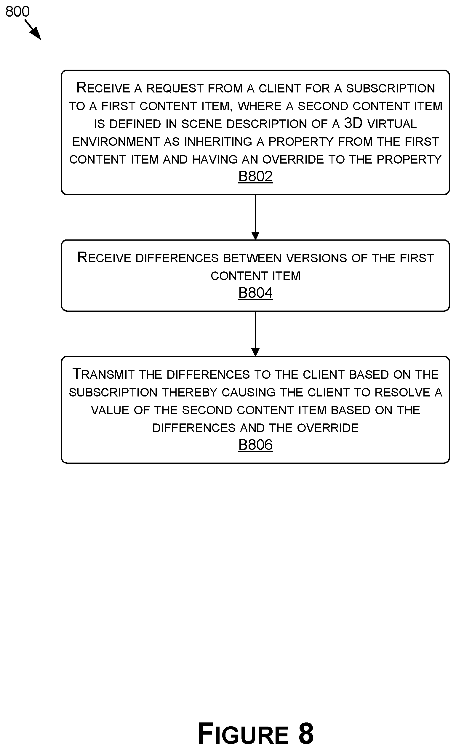 Patent US12100112 Figure 12 – Cloud-centric platform for collaboration and connectivity on 3D virtual environments