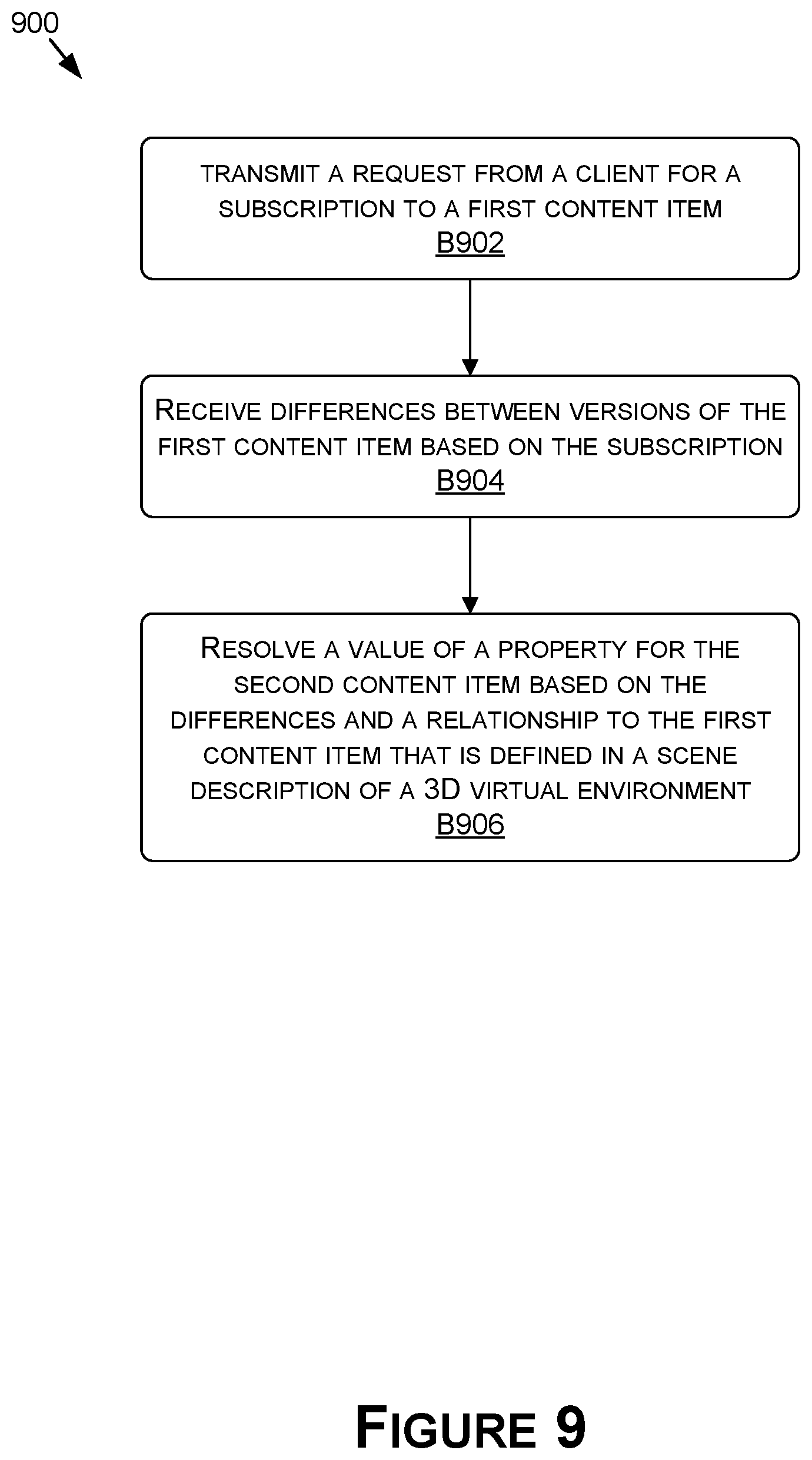 Patent US12100112 Figure 13 – Cloud-centric platform for collaboration and connectivity on 3D virtual environments
