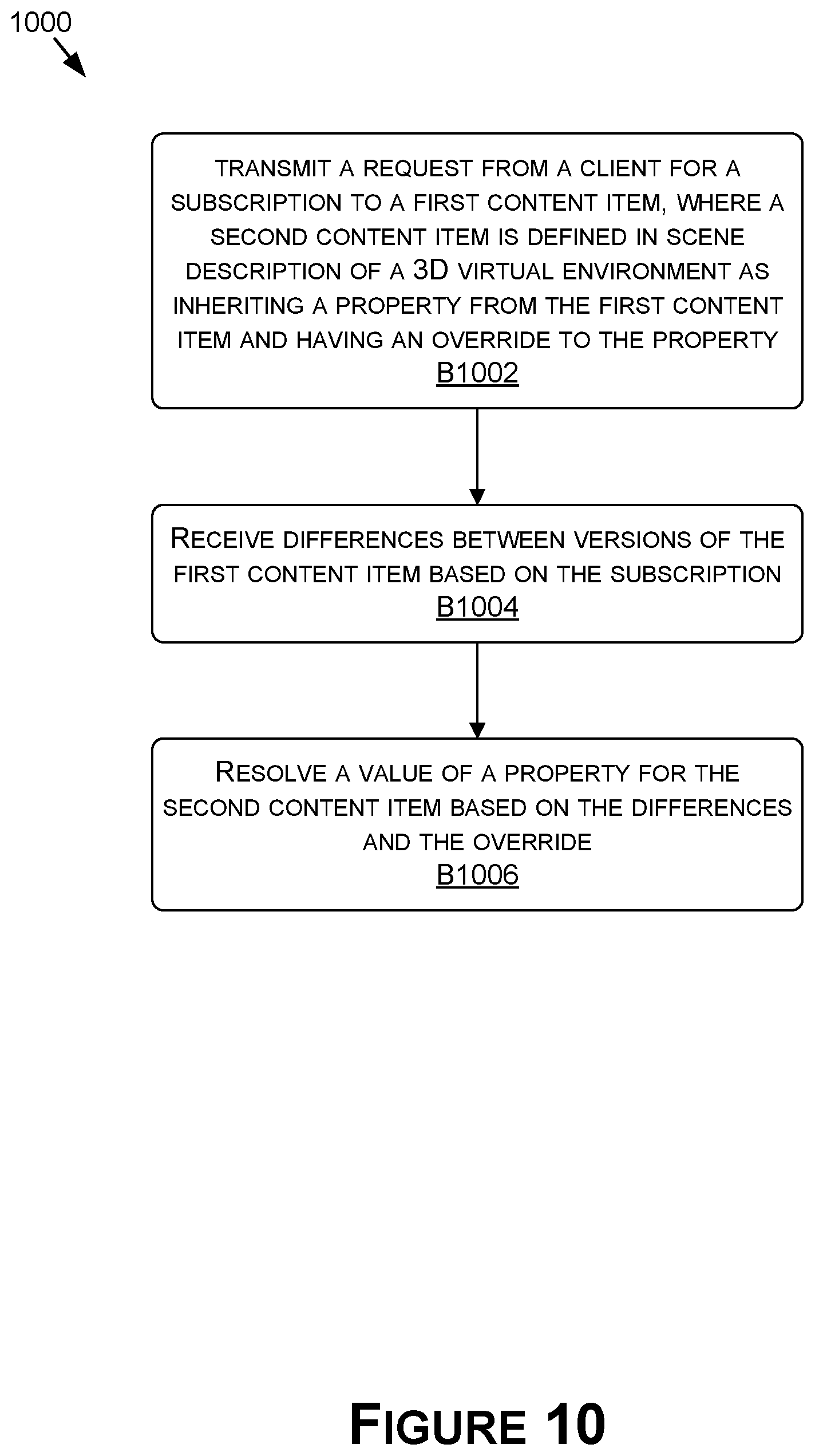 Patent US12100112 Figure 14 – Cloud-centric platform for collaboration and connectivity on 3D virtual environments