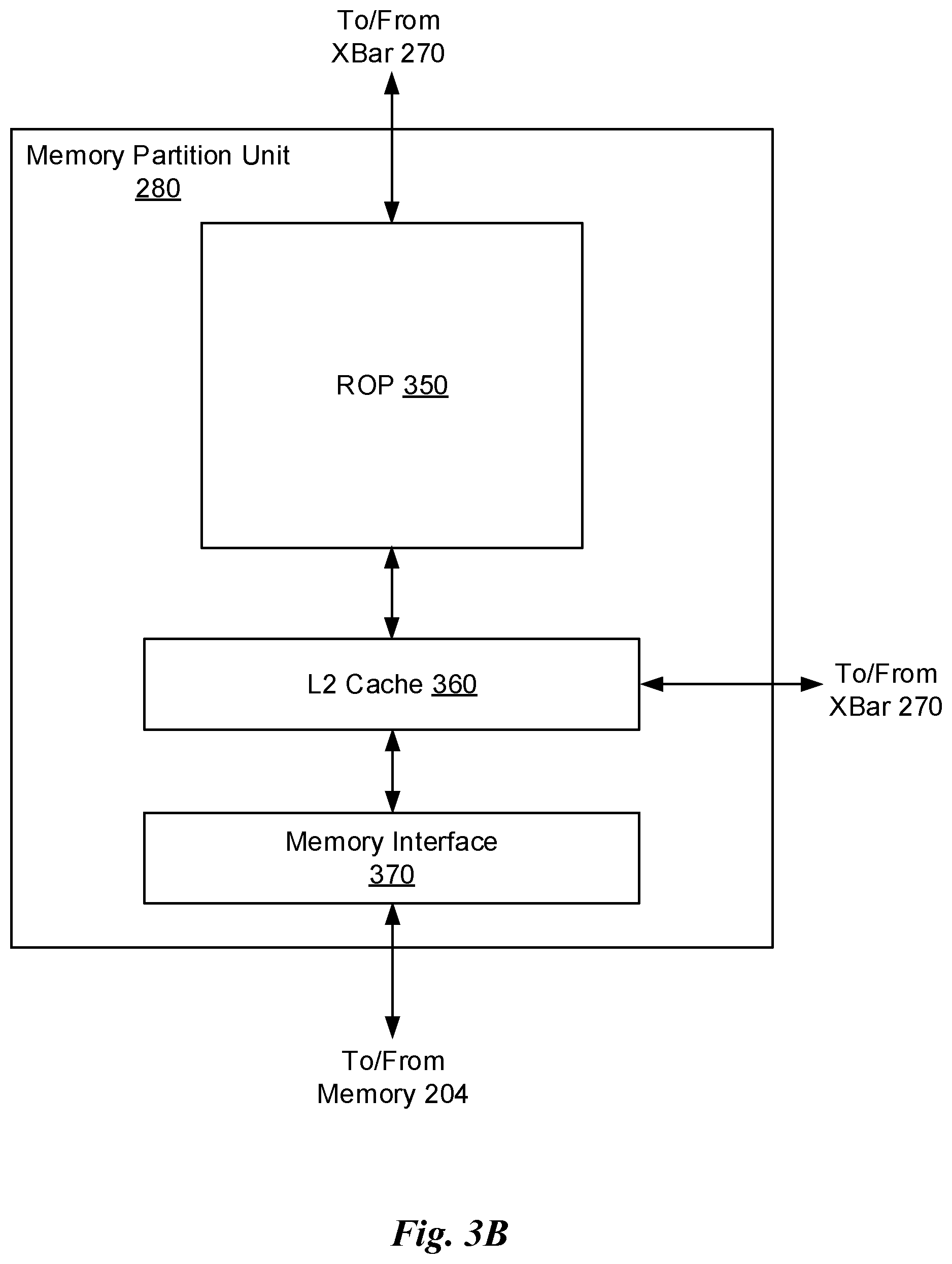 Patent US12100113 Figure 4 – Performing occlusion-aware global 3D pose and shape estimation of articulated objects
