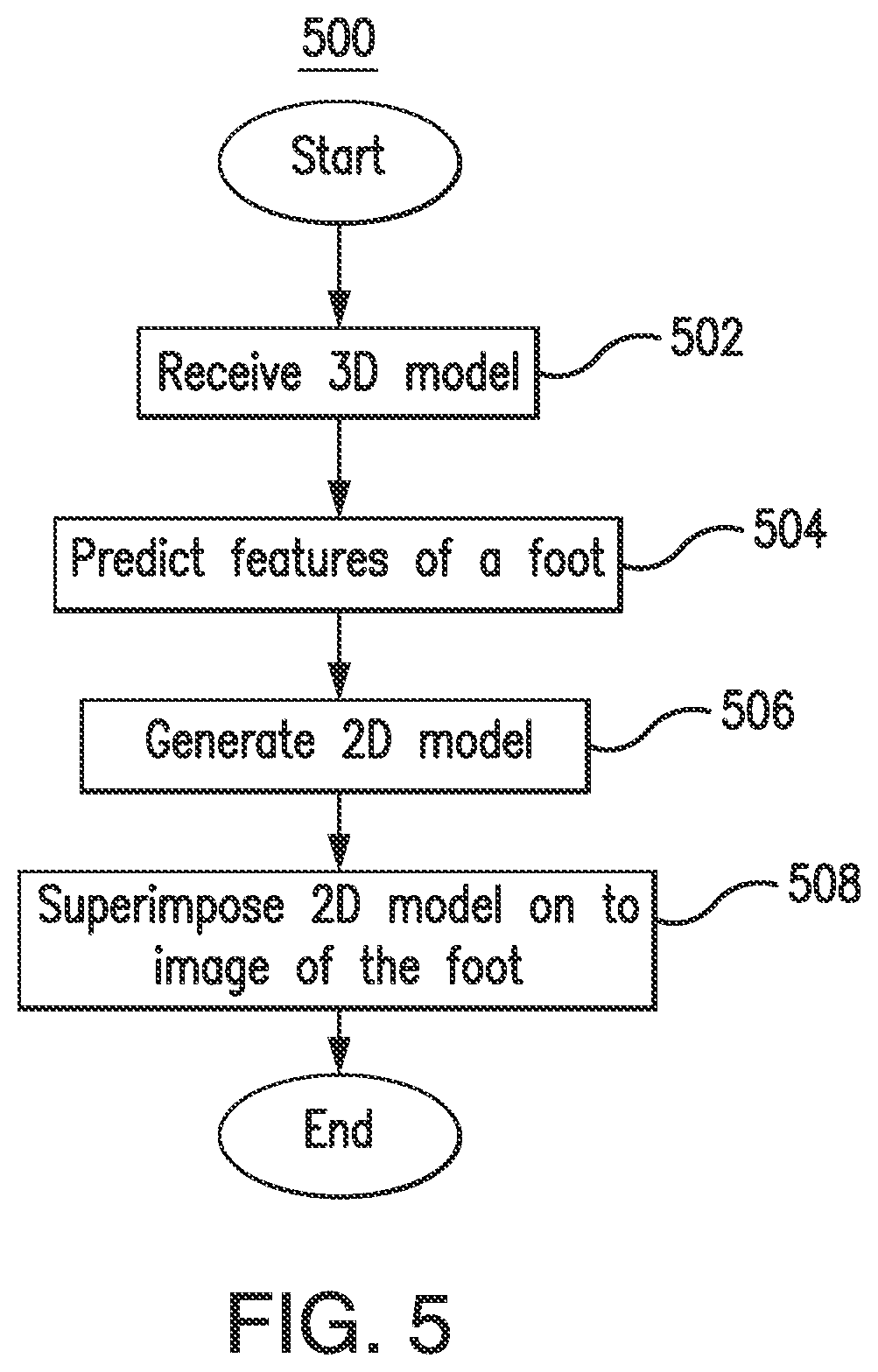 Patent US12100114 Figure 6 – Virtual shoe try-on