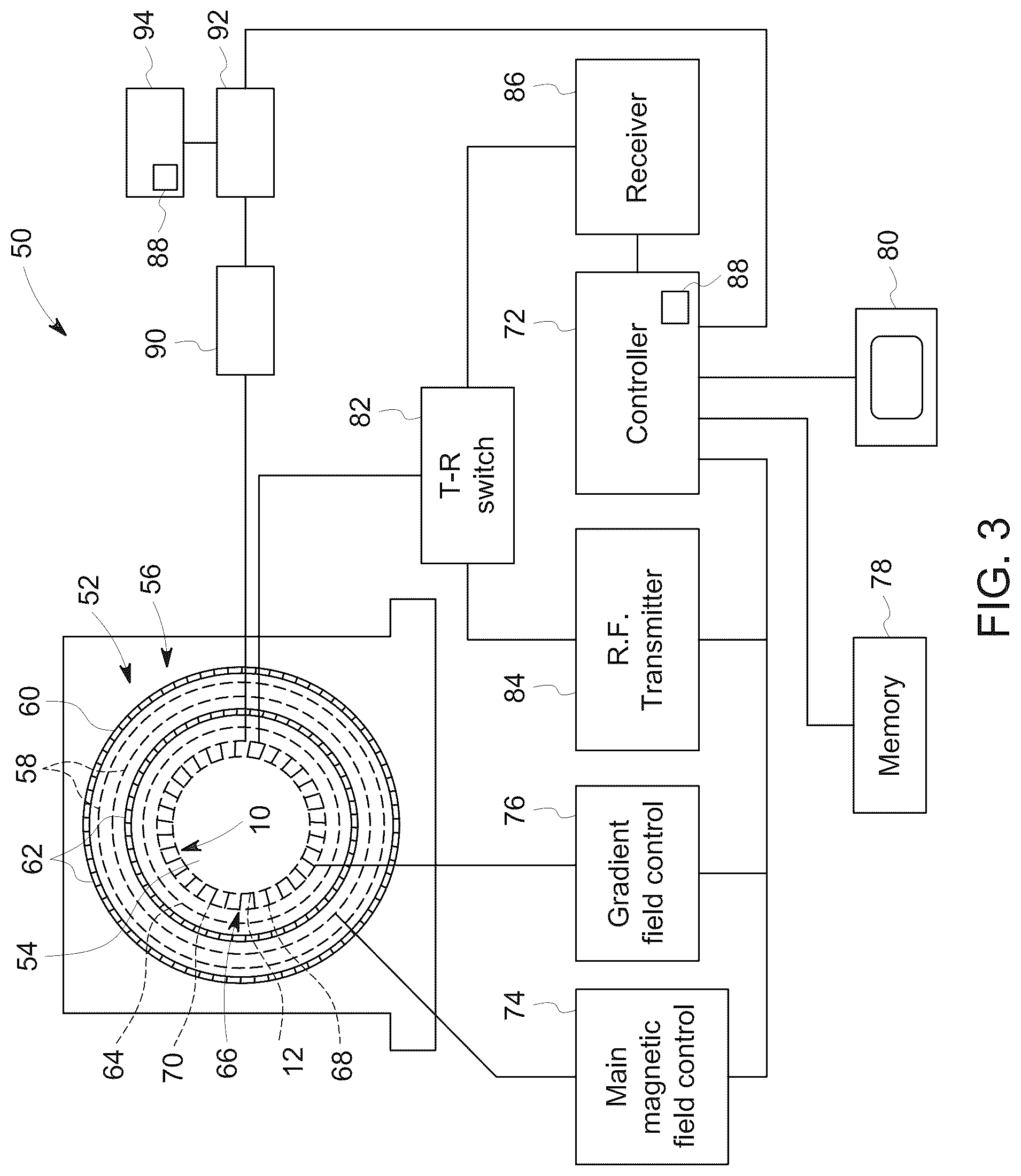 Patent US12100115 Figure 2 – System and method for cohesive multi-regional functional-anatomical medical image registration