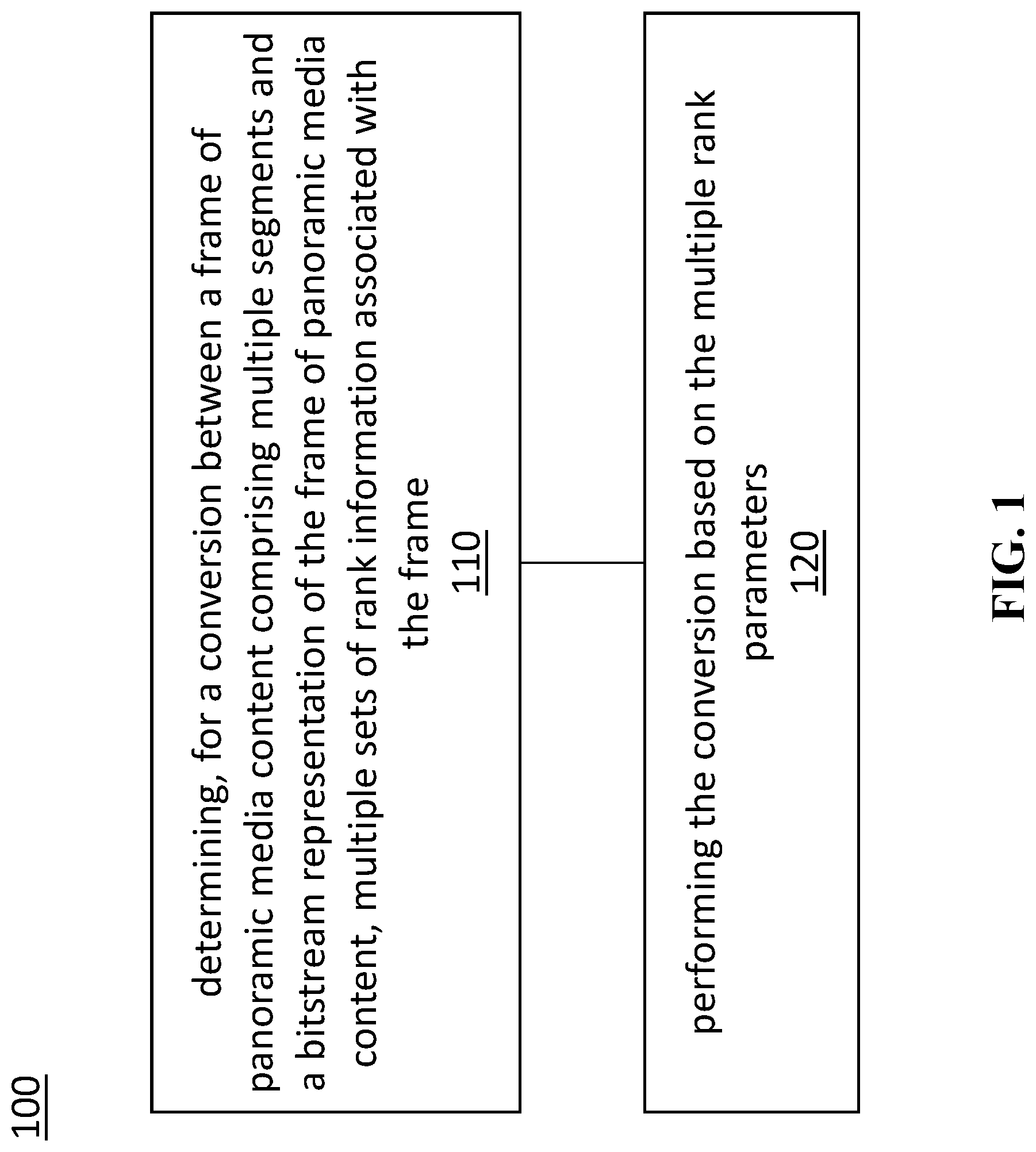 Patent US12100116 — Rank information in immersive media processing — Figure 1