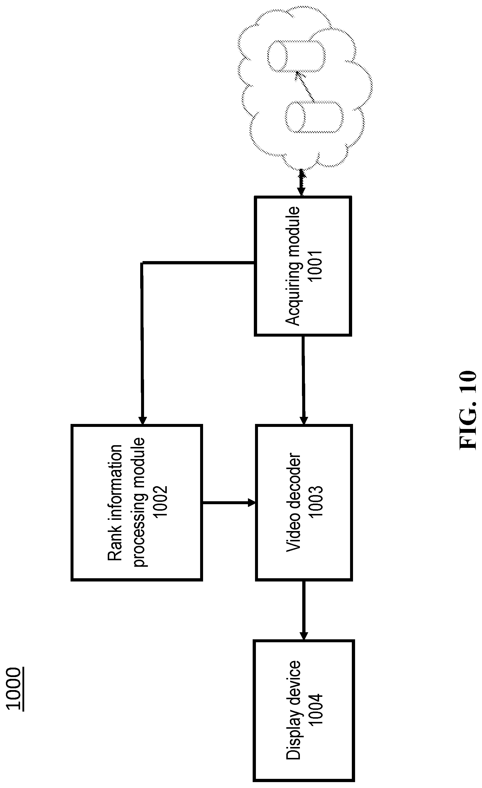 Patent US12100116 Figure 10 – Rank information in immersive media processing