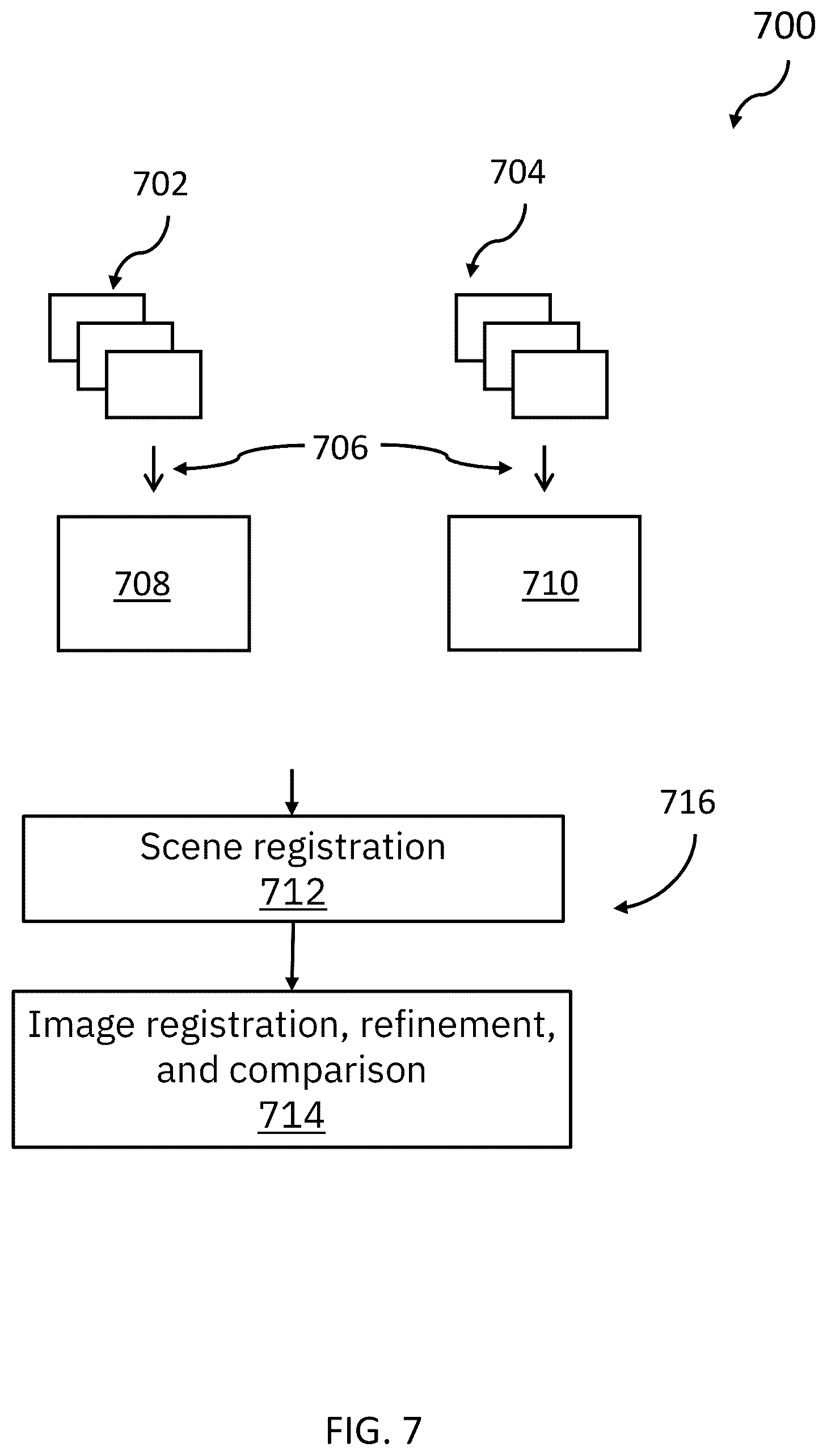 Patent US12100117 Figure 7 – Image stitching for high-resolution scans