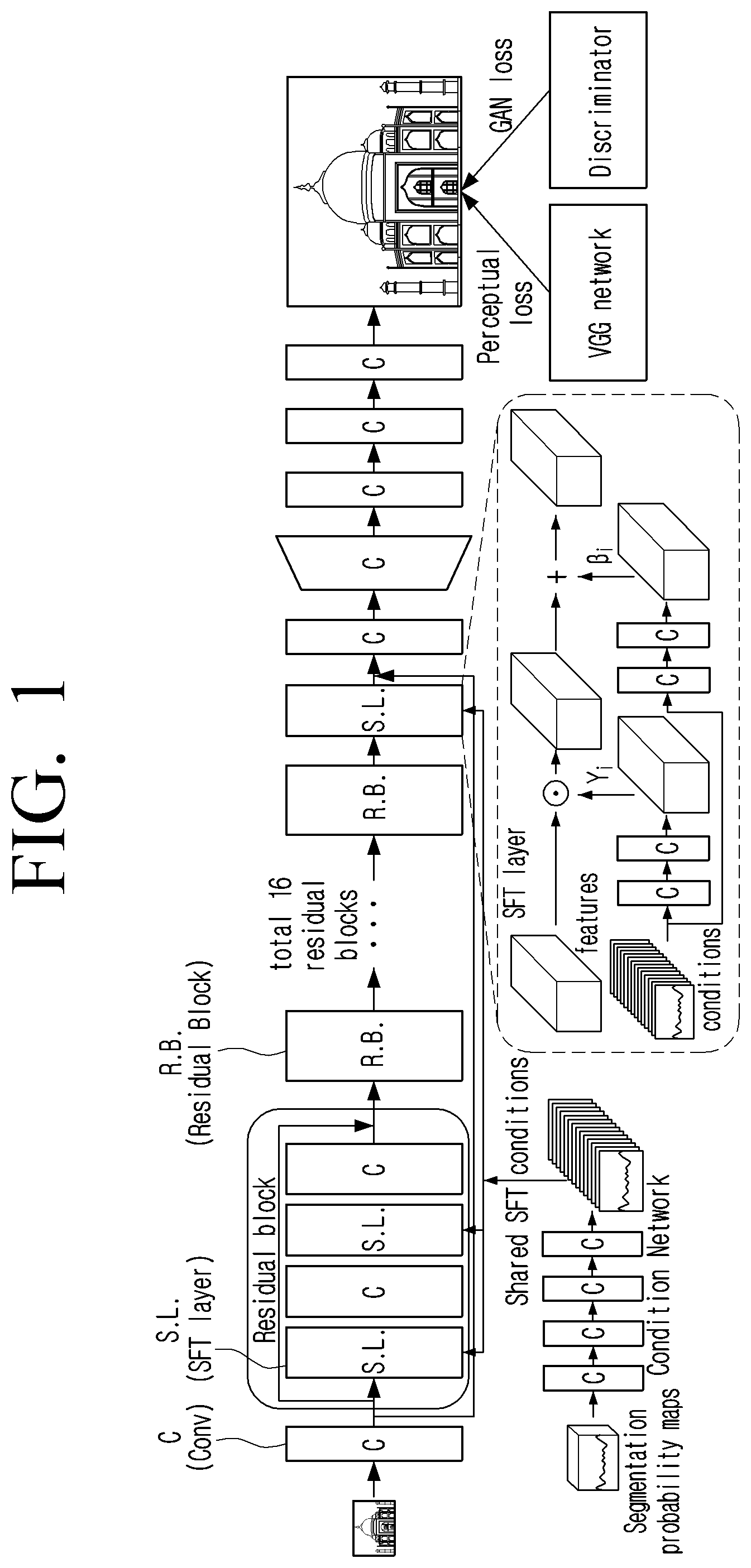 Patent US12100118 Figure 1 – Electronic apparatus and controlling method thereof