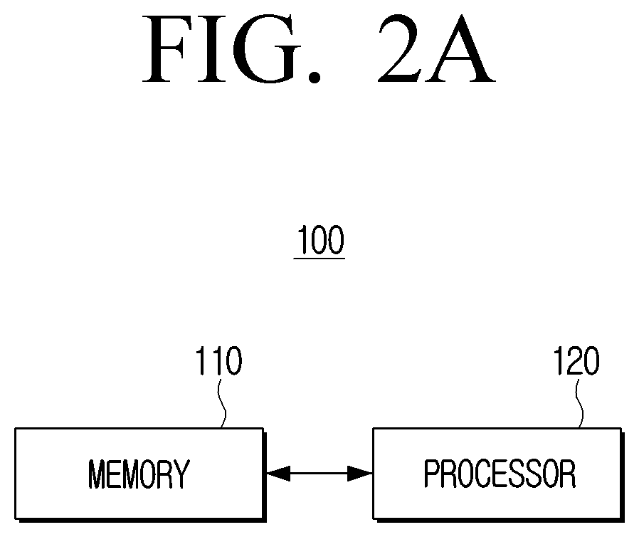 Patent US12100118 Figure 2 – Electronic apparatus and controlling method thereof