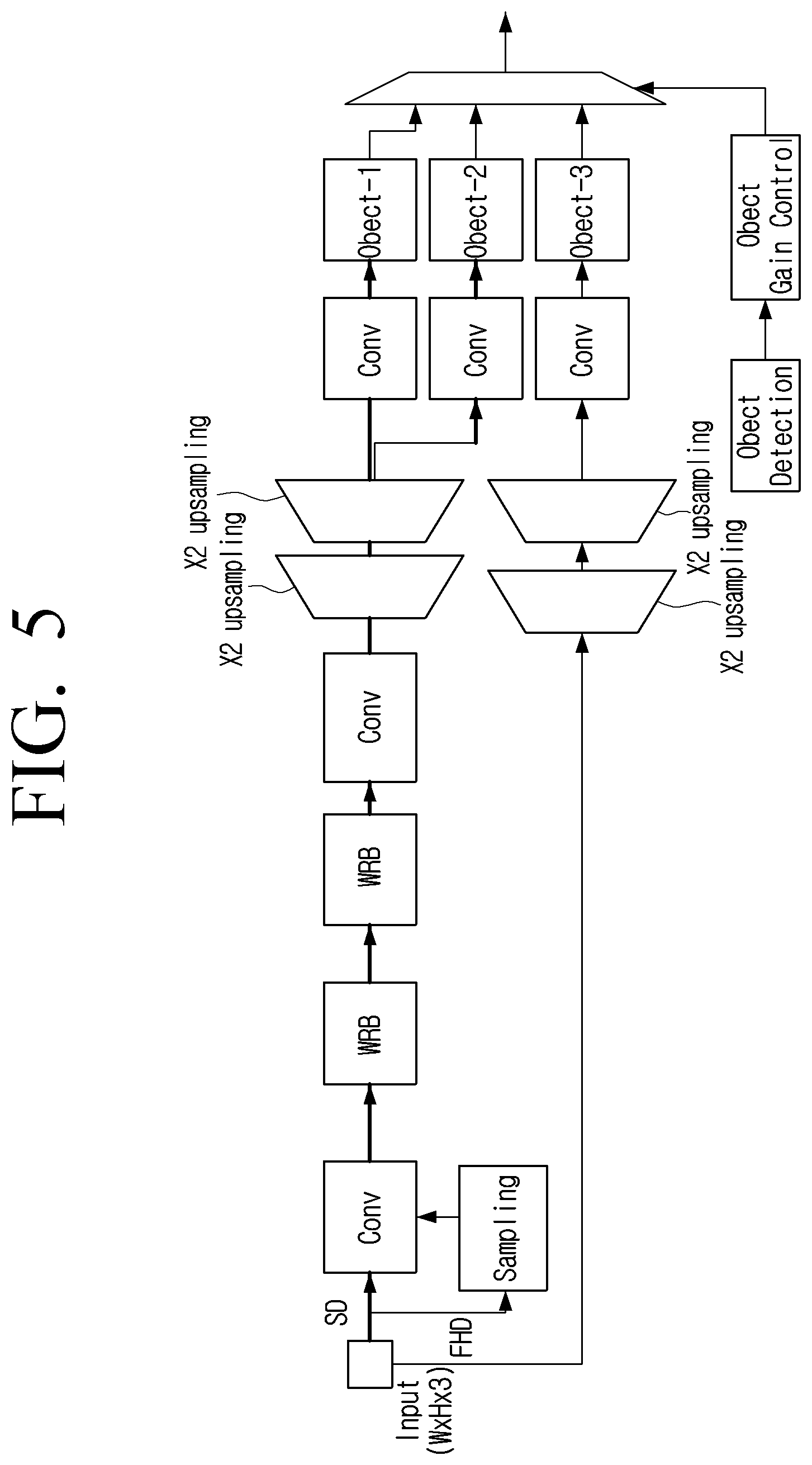 Patent US12100118 Figure 6 – Electronic apparatus and controlling method thereof