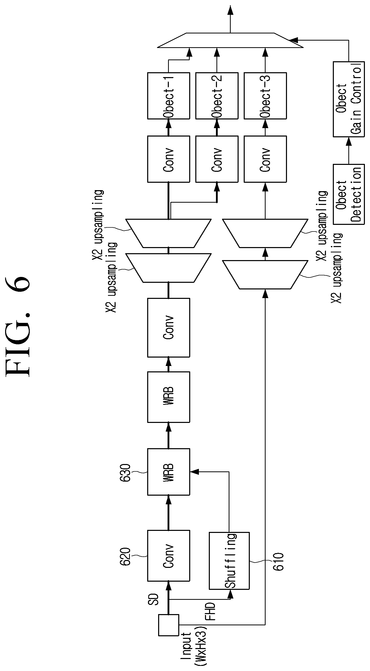 Patent US12100118 Figure 7 – Electronic apparatus and controlling method thereof