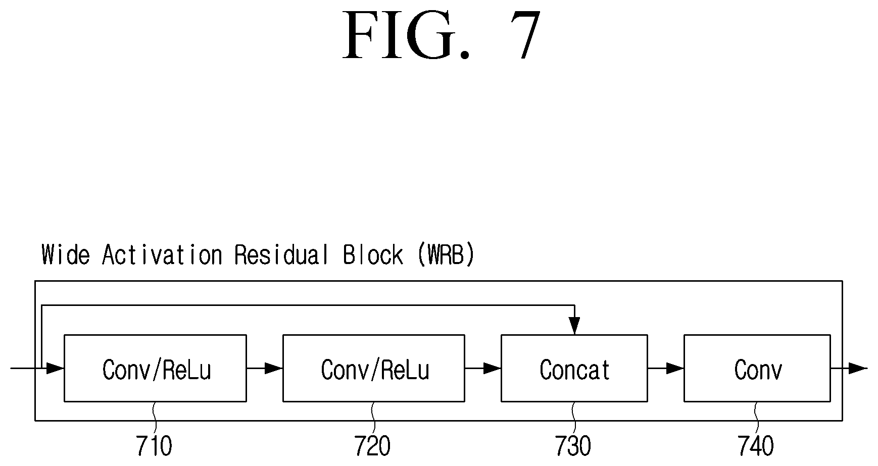 Patent US12100118 Figure 8 – Electronic apparatus and controlling method thereof