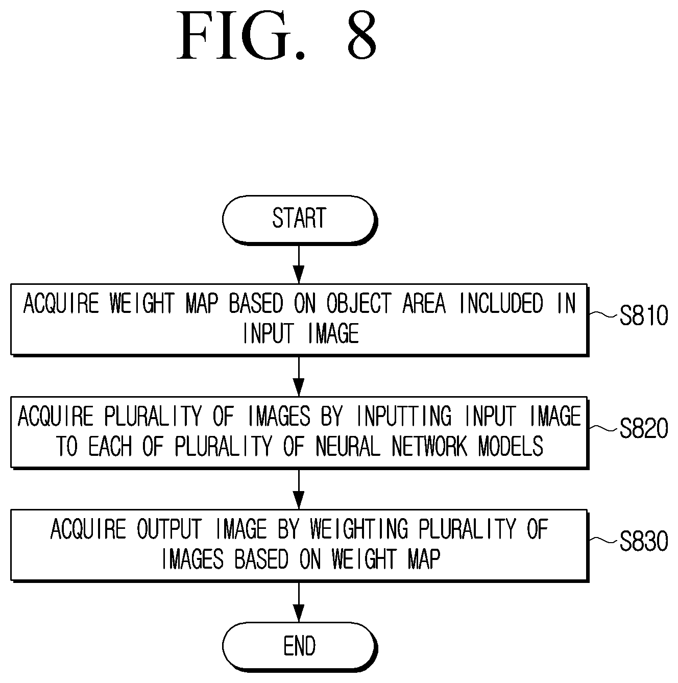 Patent US12100118 Figure 9 – Electronic apparatus and controlling method thereof